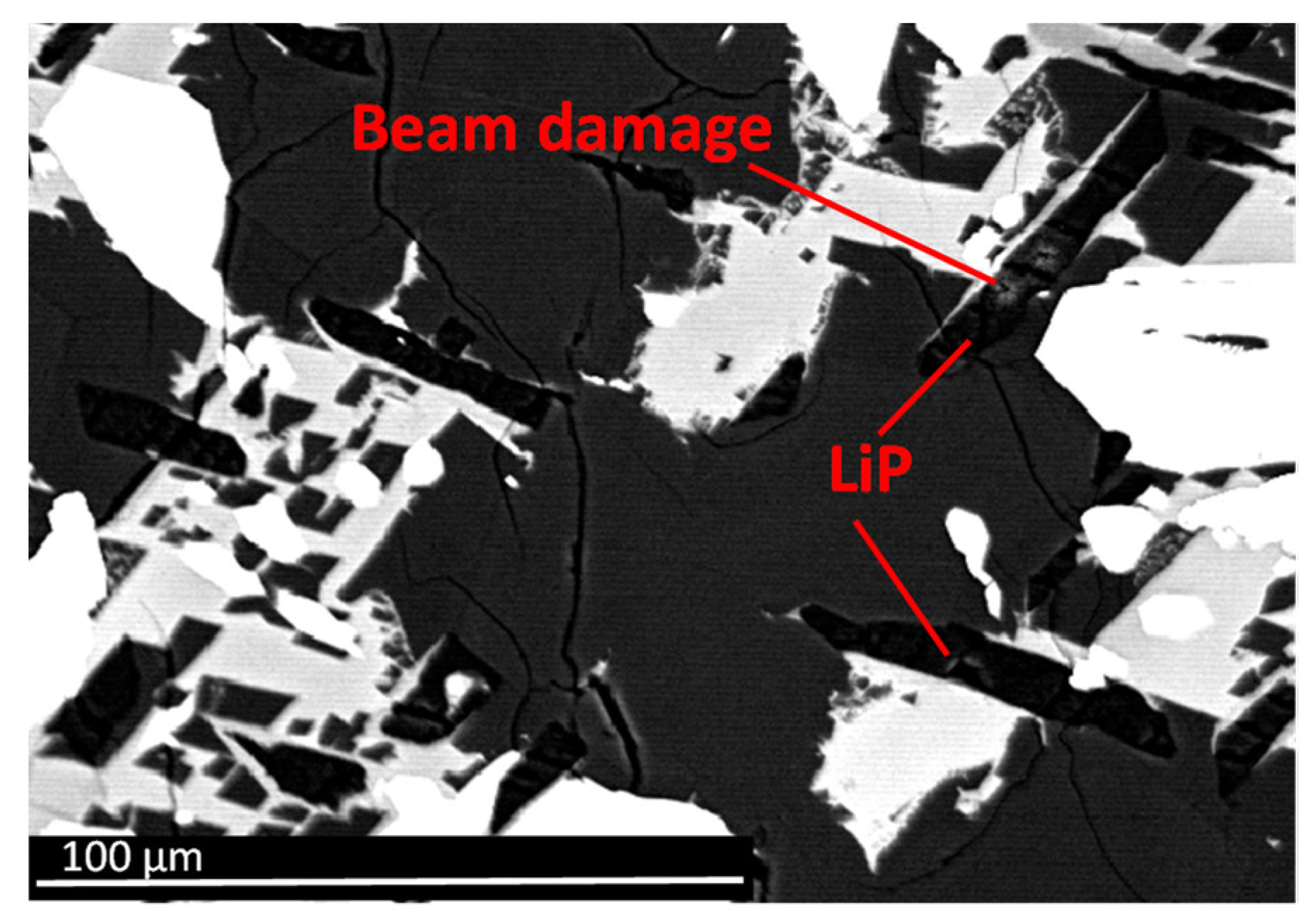 Minerals 12 00310 g004