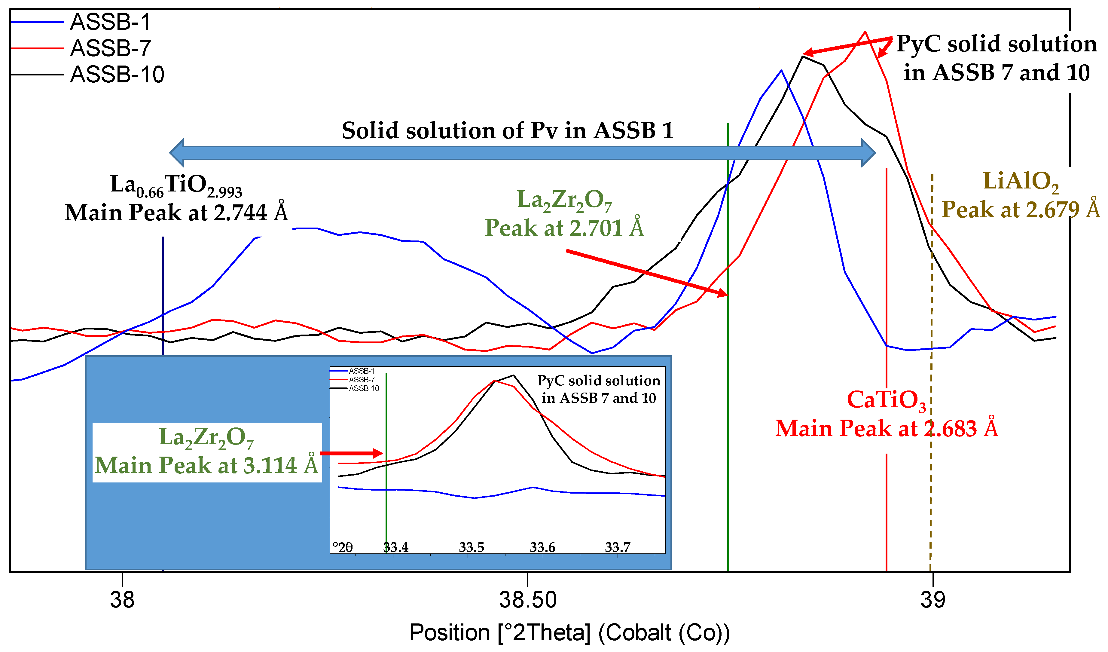 Minerals 12 00310 g007