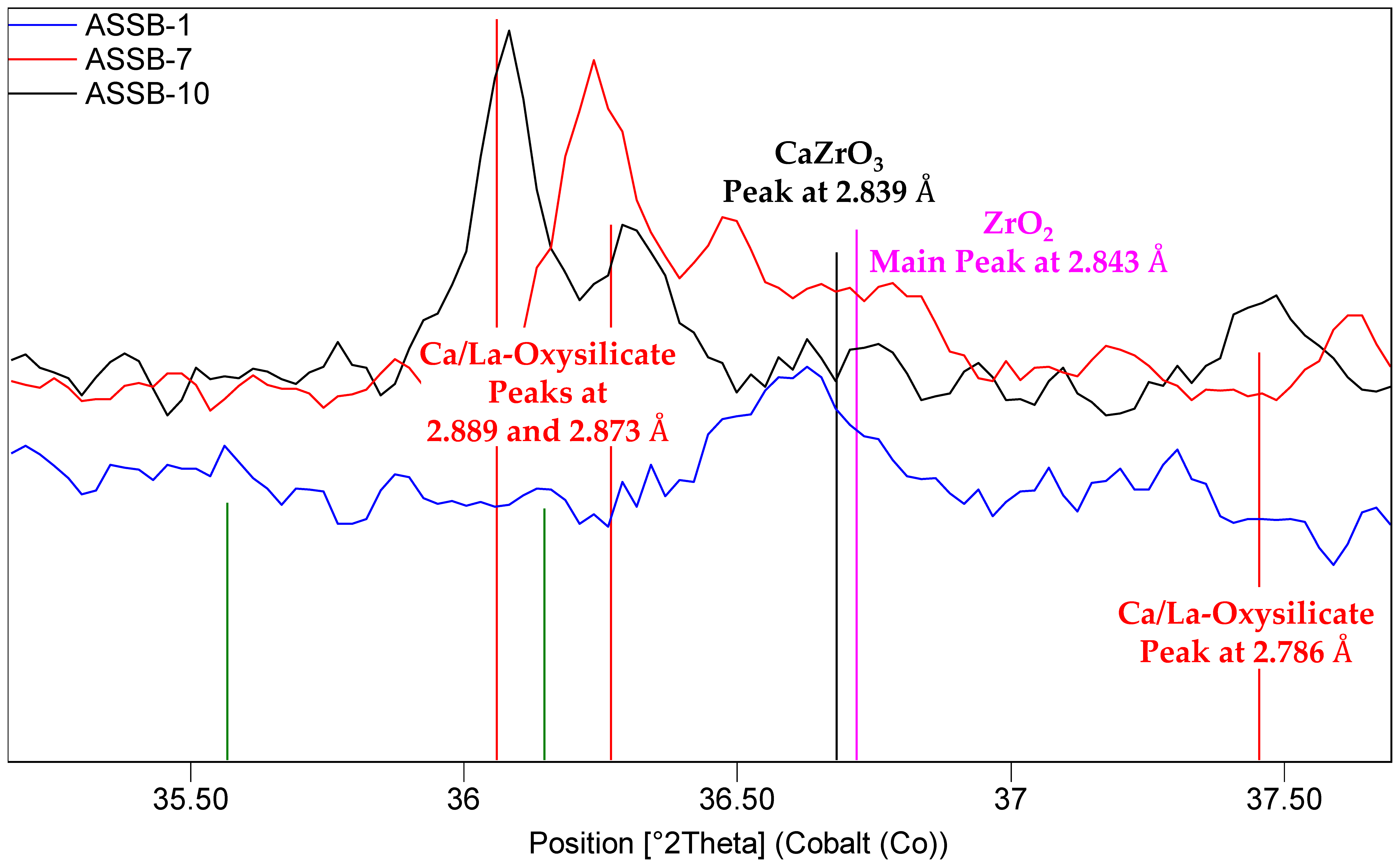 Minerals 12 00310 g008