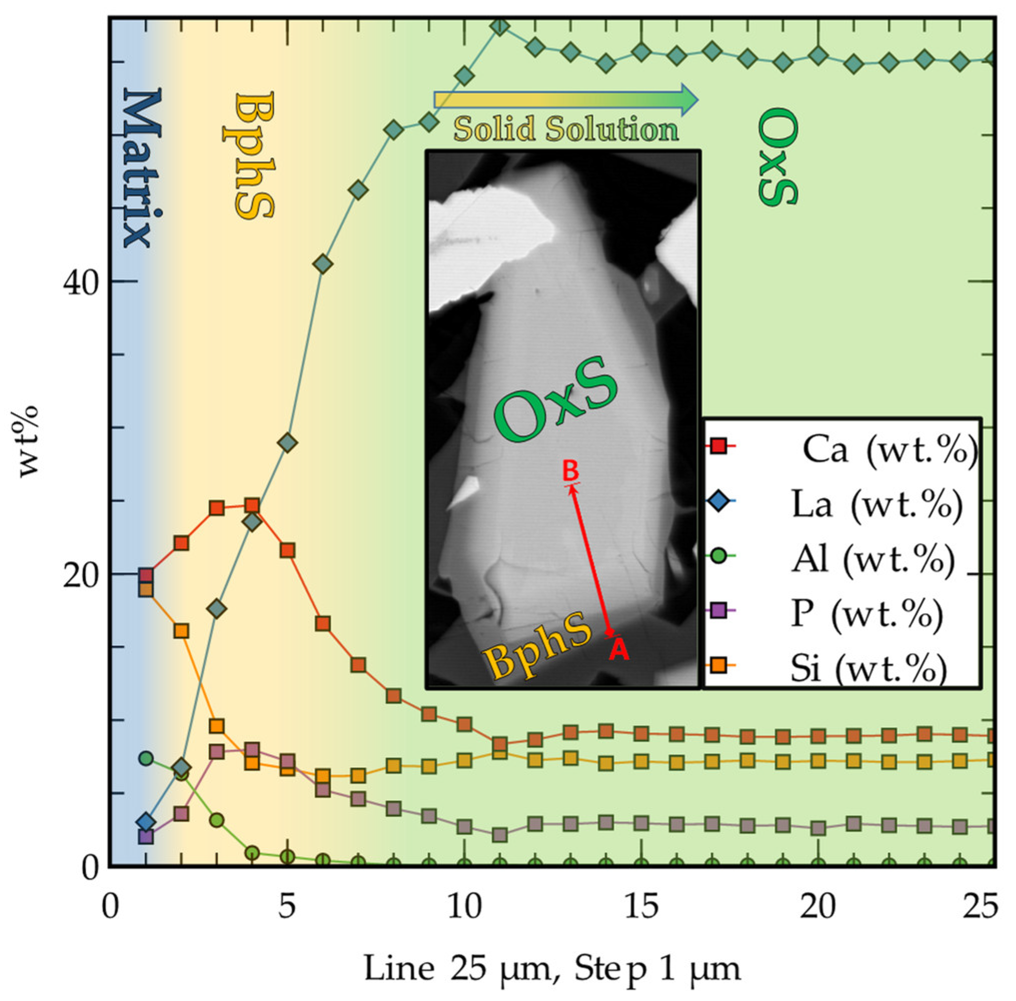 Minerals 12 00310 g011