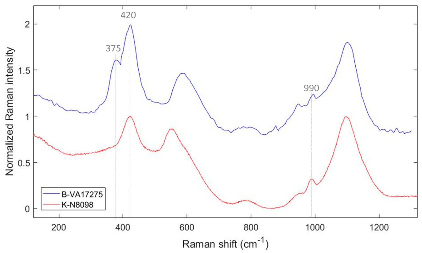 Minerals 12 00311 g007 Minerals 12 00311 g007
