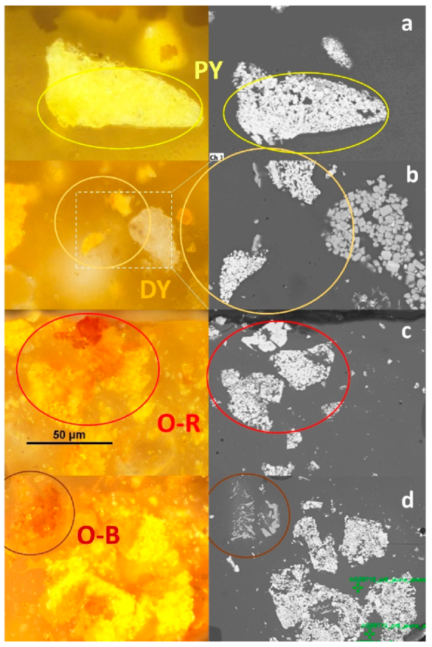 Minerals 12 00311 g008 Minerals 12 00311 g008