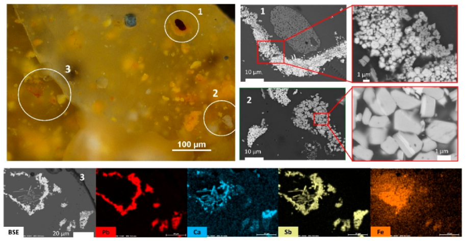 Minerals 12 00311 g010 Minerals 12 00311 g010
