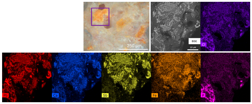 Minerals 12 00311 g013 Minerals 12 00311 g013