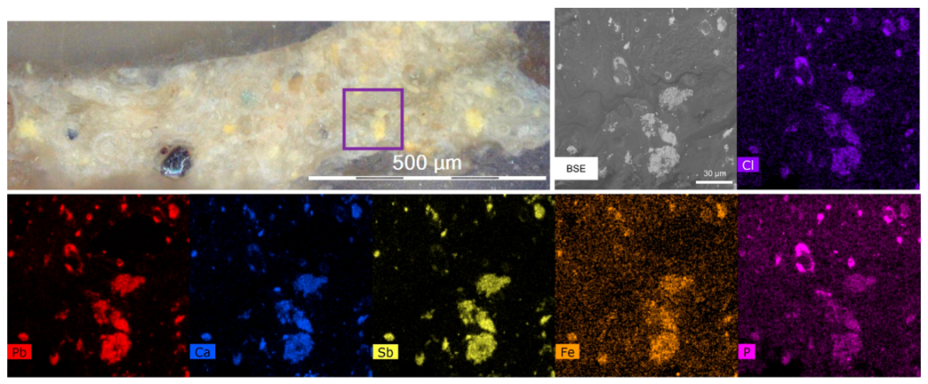 Minerals 12 00311 g014 Minerals 12 00311 g014