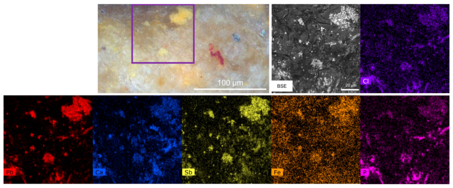 Minerals 12 00311 g015 Minerals 12 00311 g015