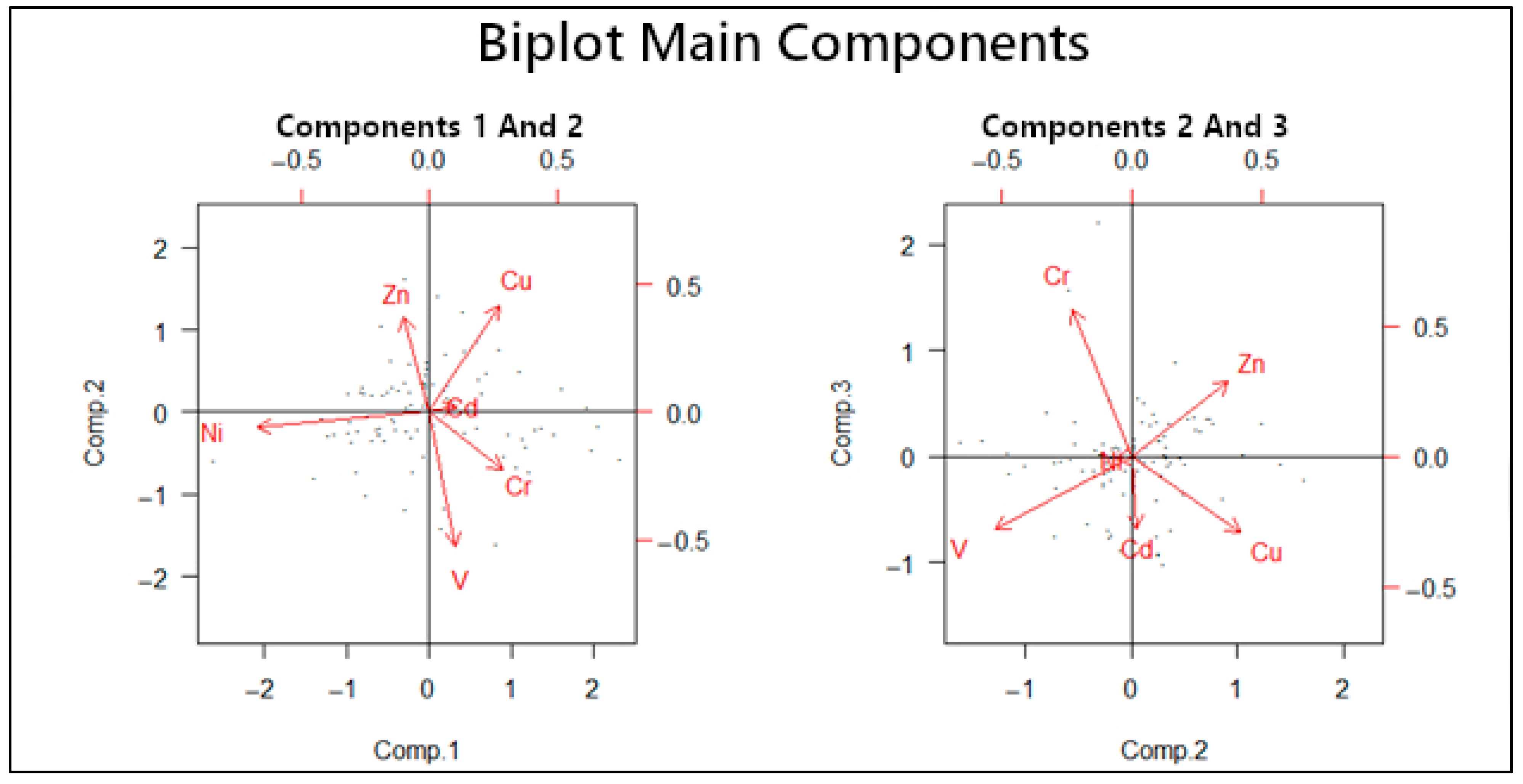 Minerals 12 00320 g002