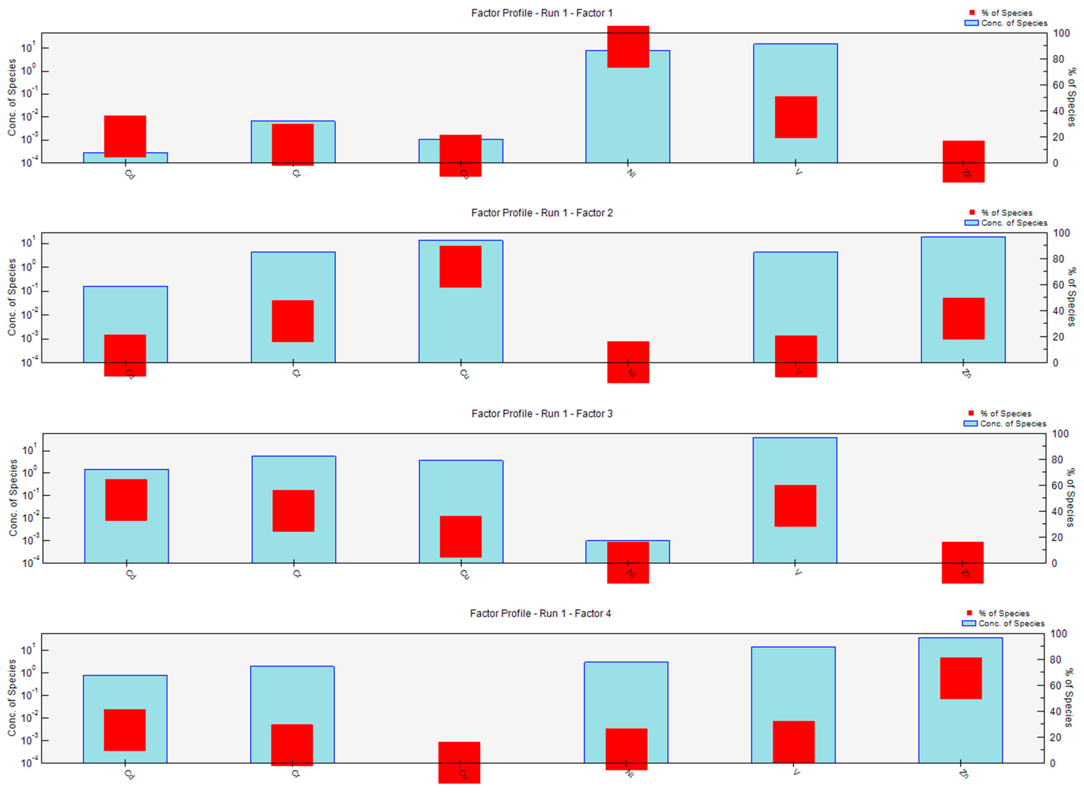 Minerals 12 00320 g004