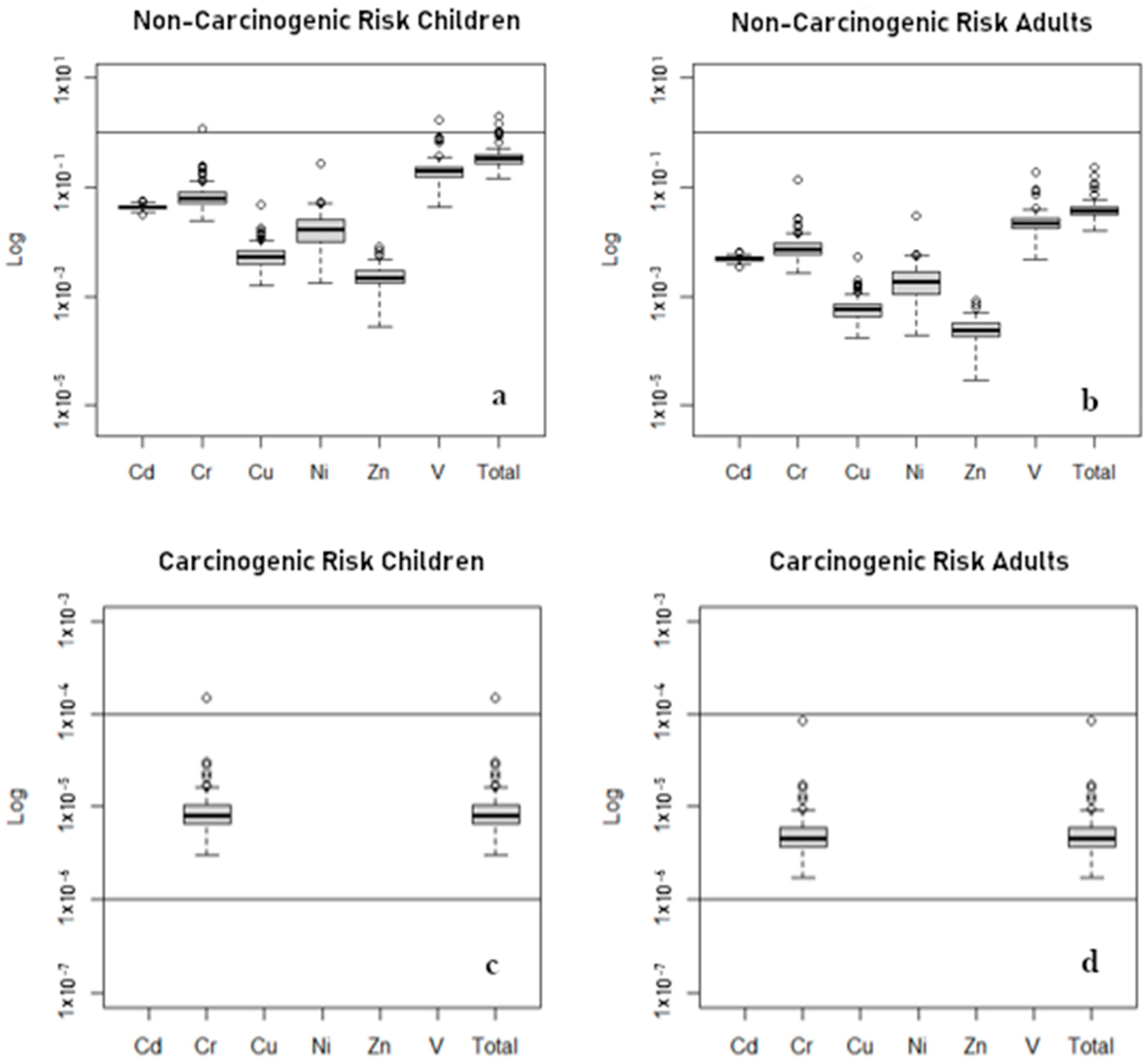 Minerals 12 00320 g006