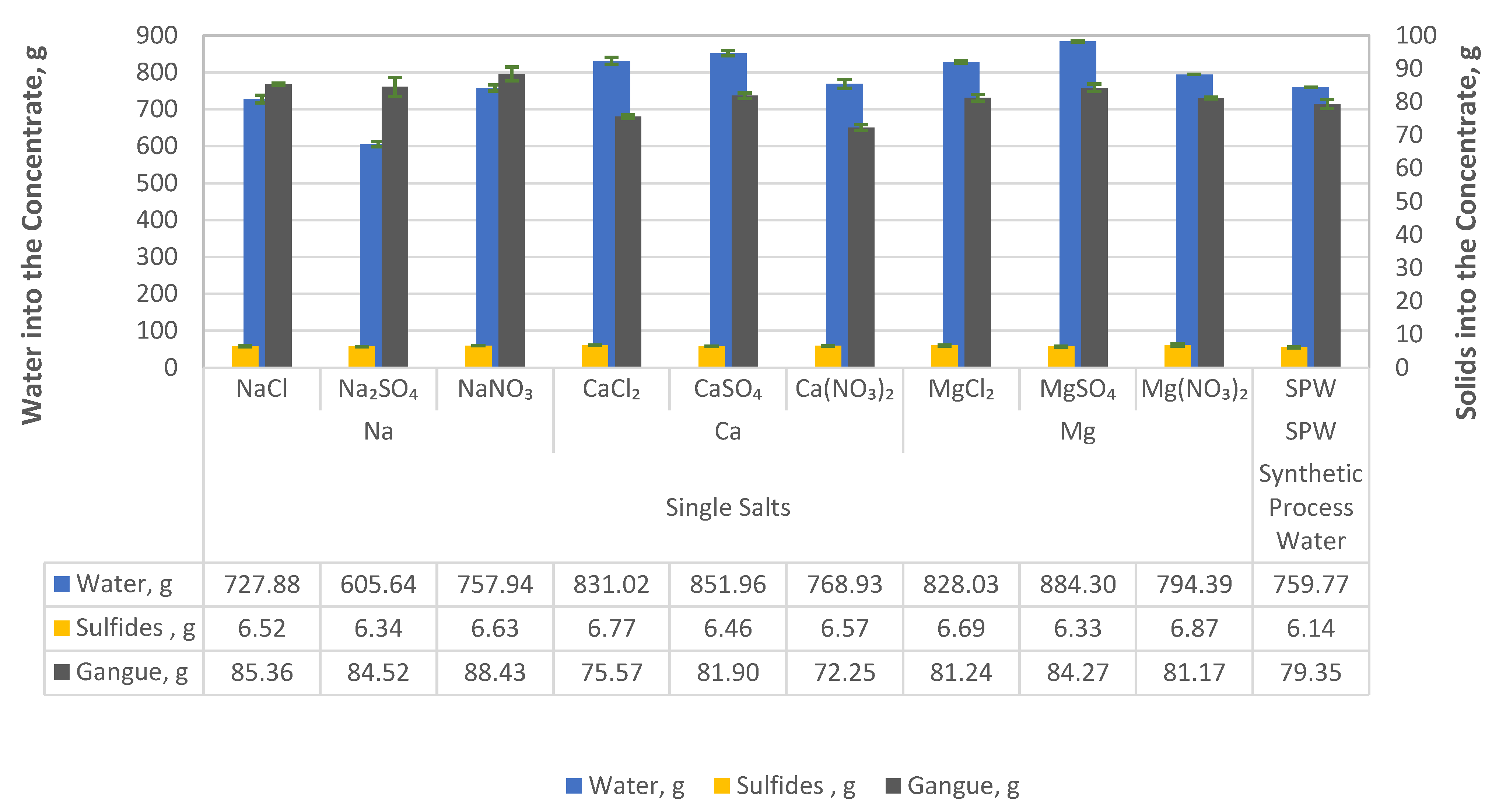 Minerals 12 00321 g003
