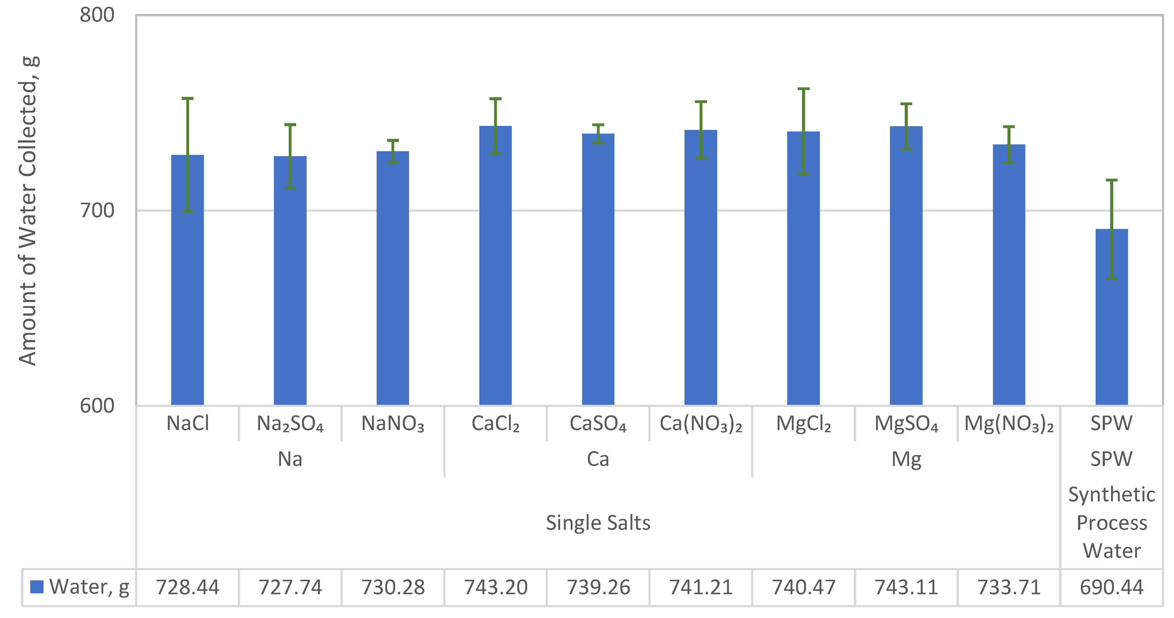Minerals 12 00321 g004
