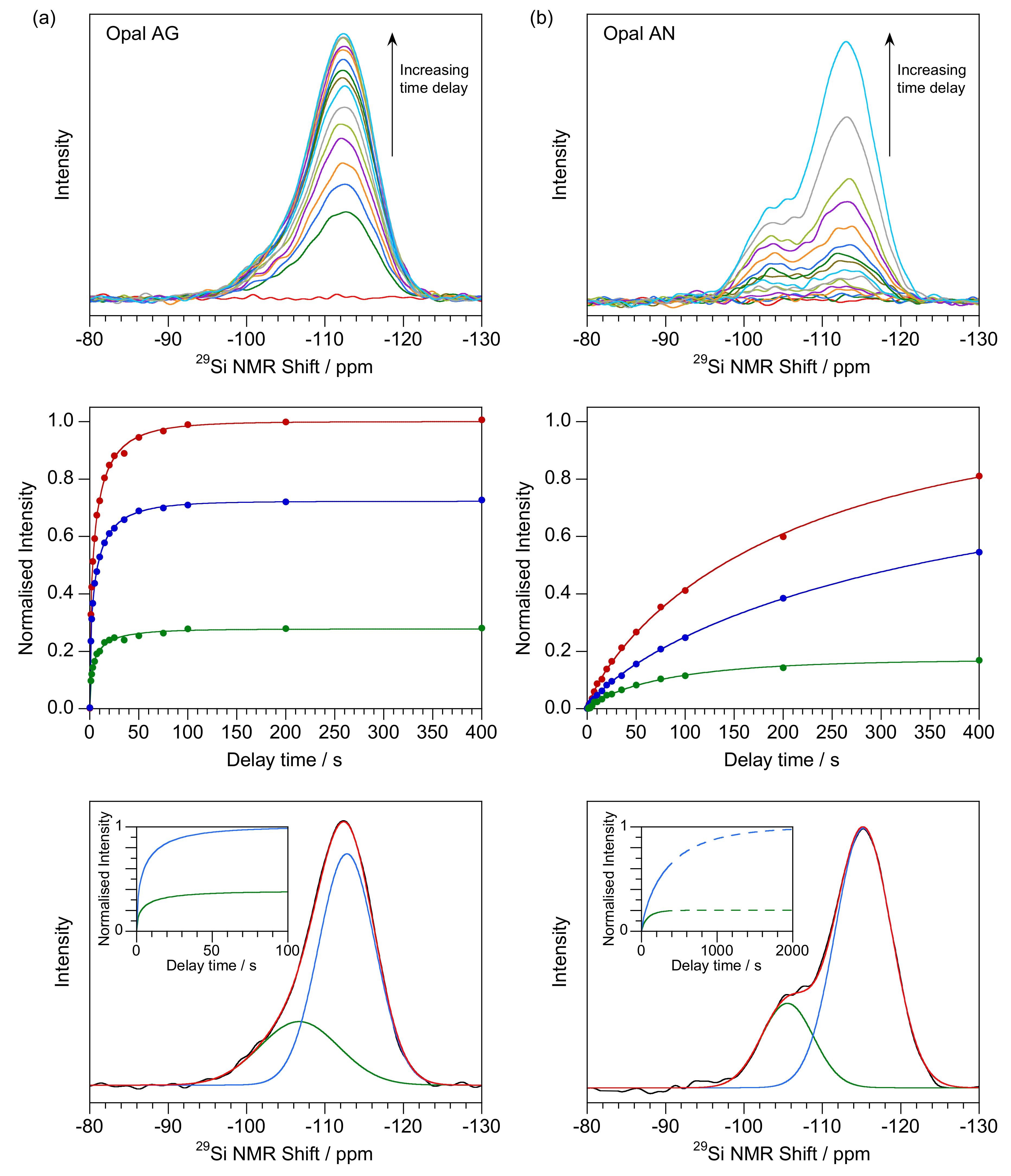 Minerals 12 00323 g001