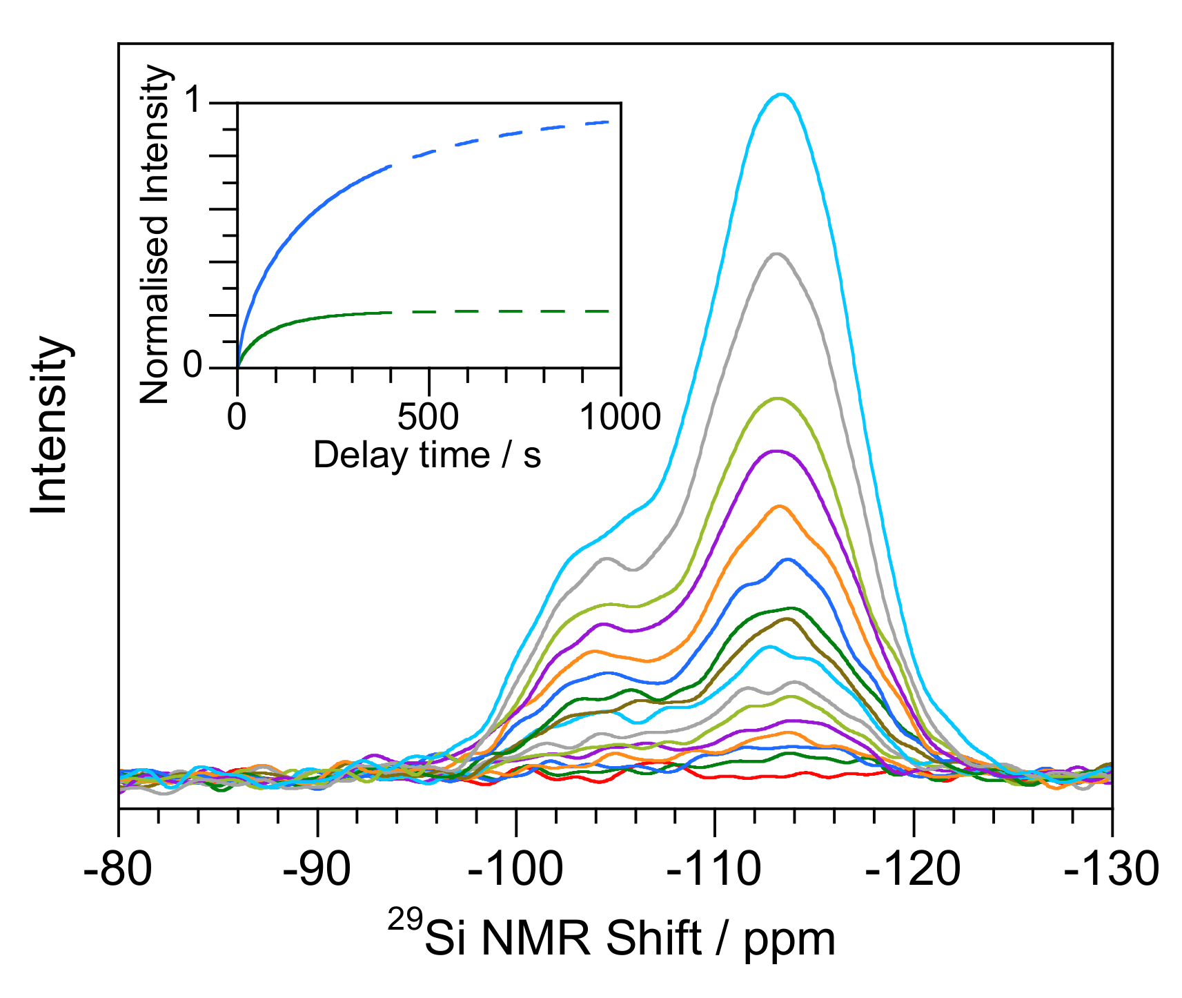 Minerals 12 00323 g002
