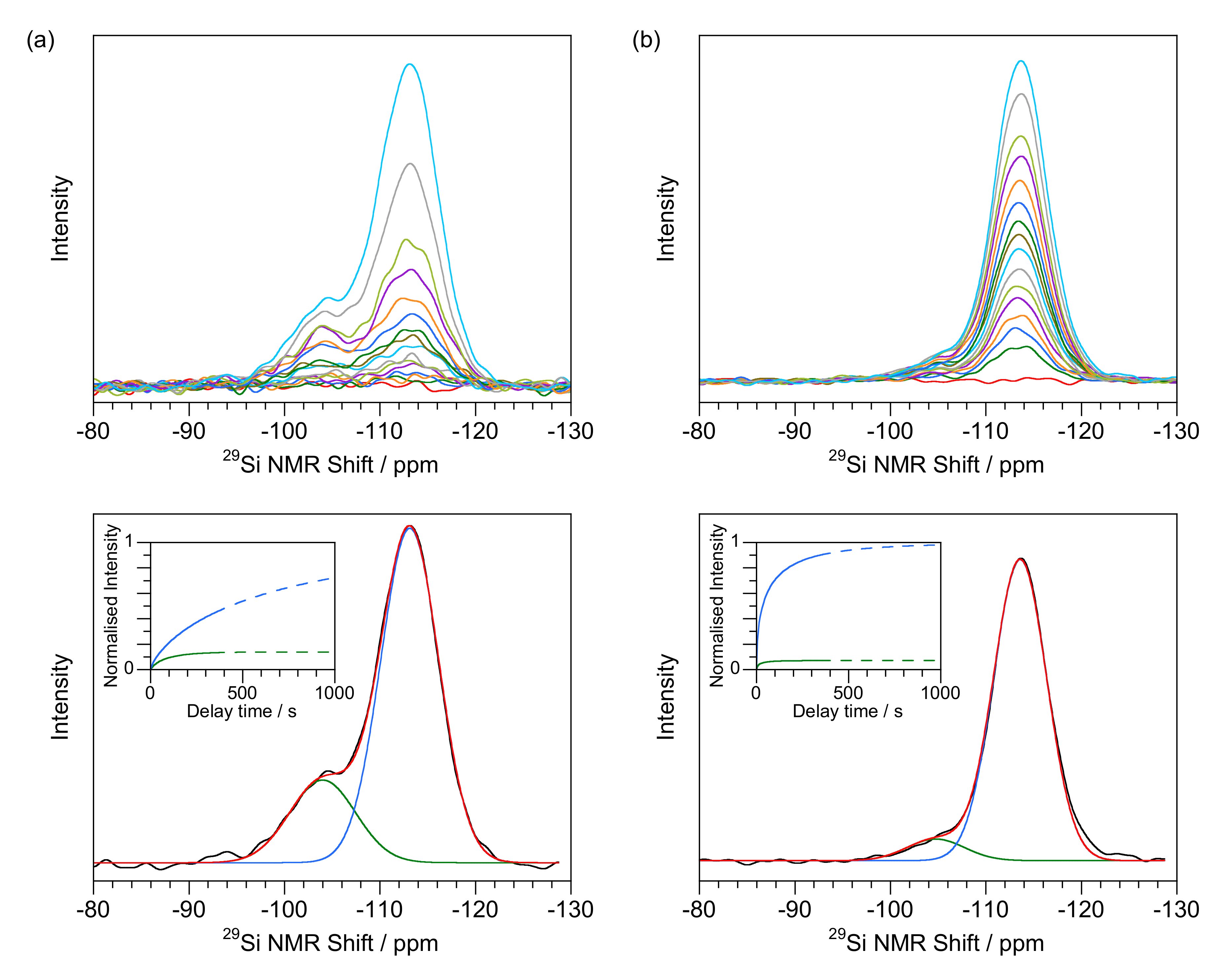 Minerals 12 00323 g003