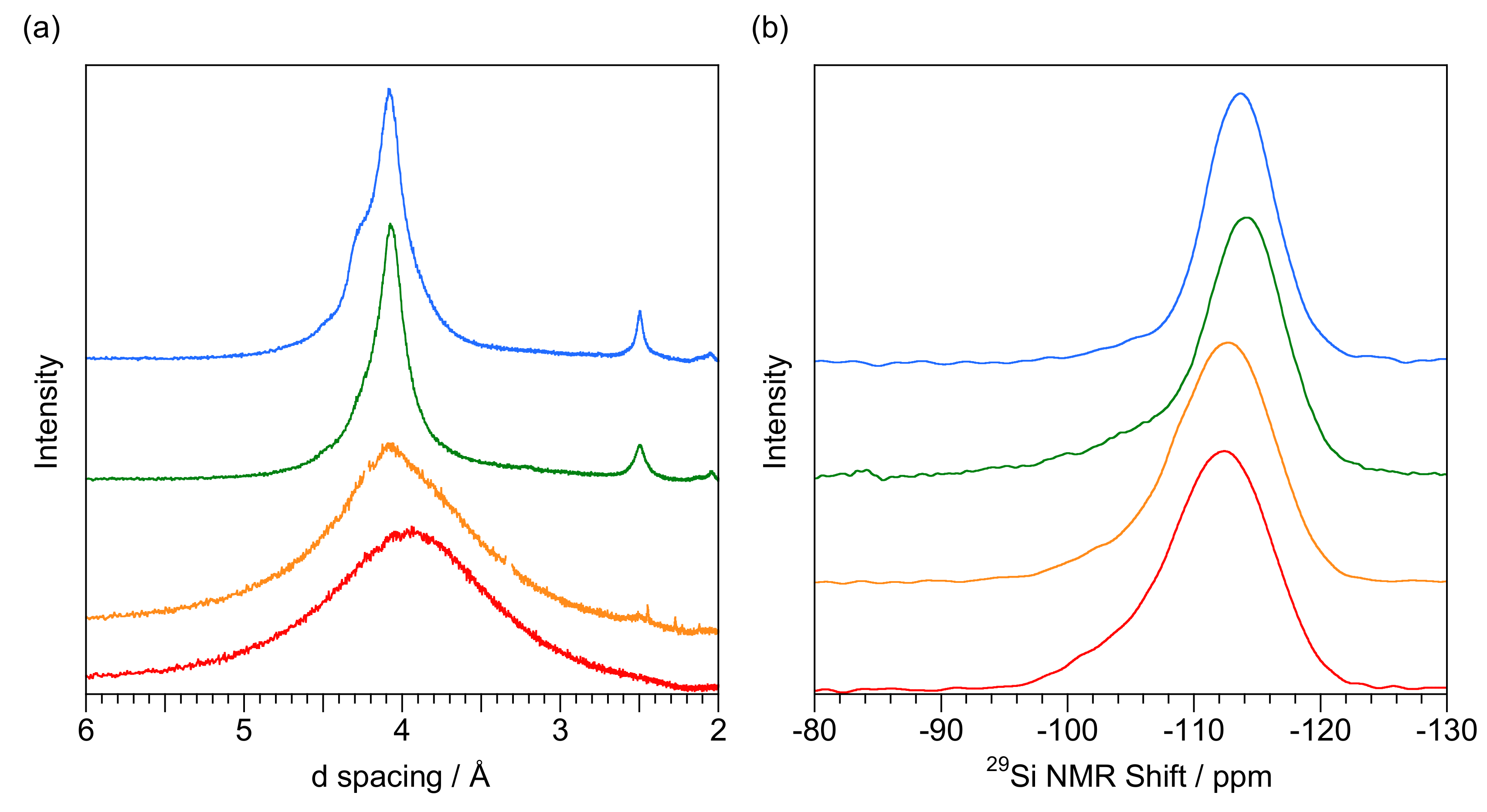 Minerals 12 00323 g007