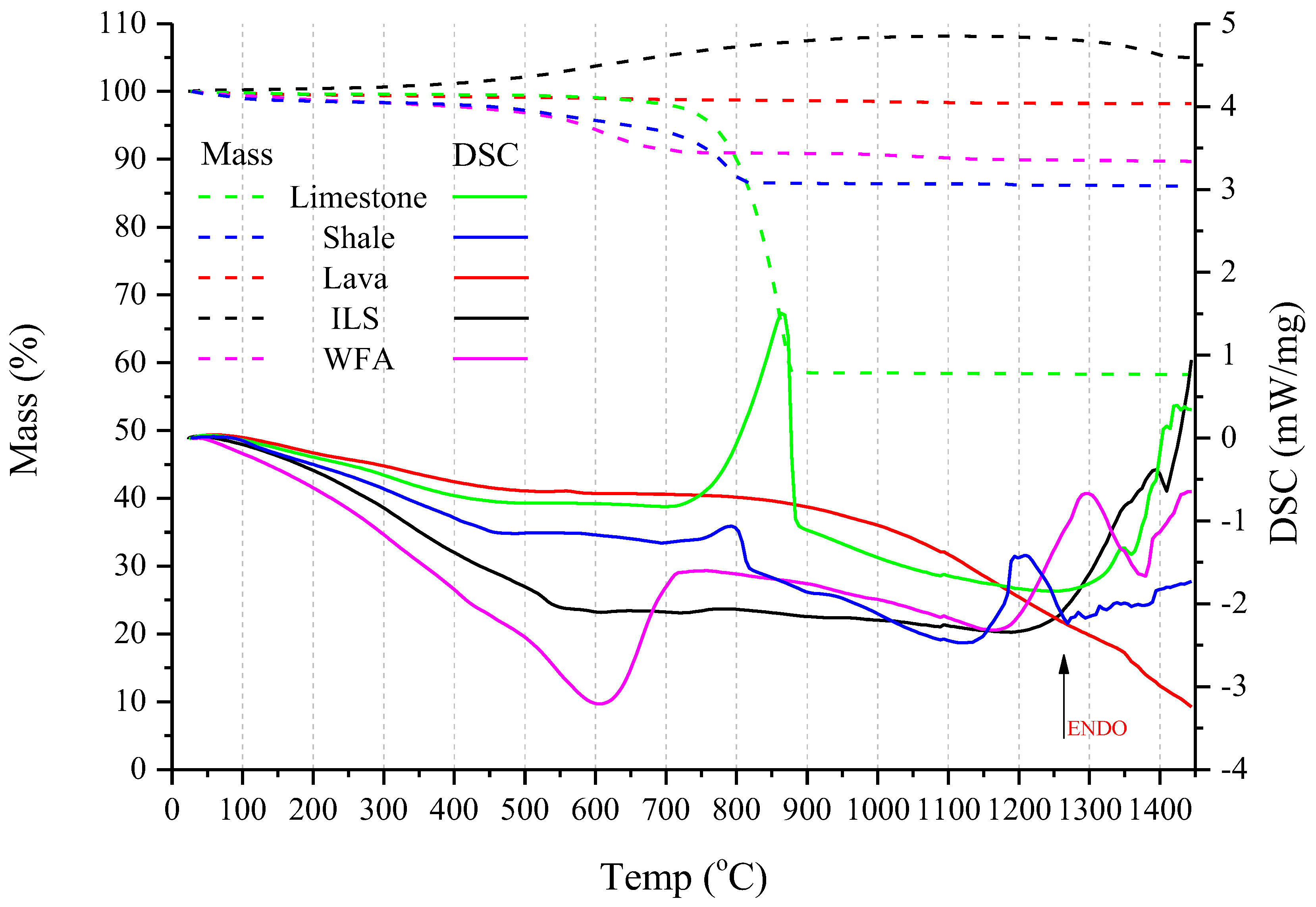 Minerals 12 00324 g007