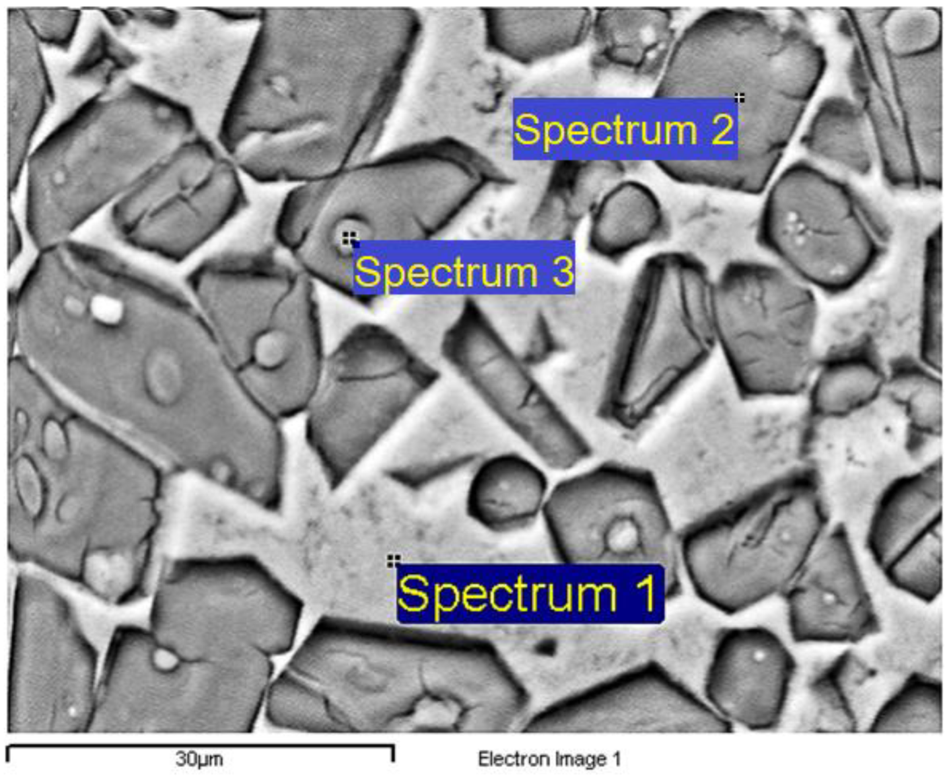 Minerals 12 00324 g015
