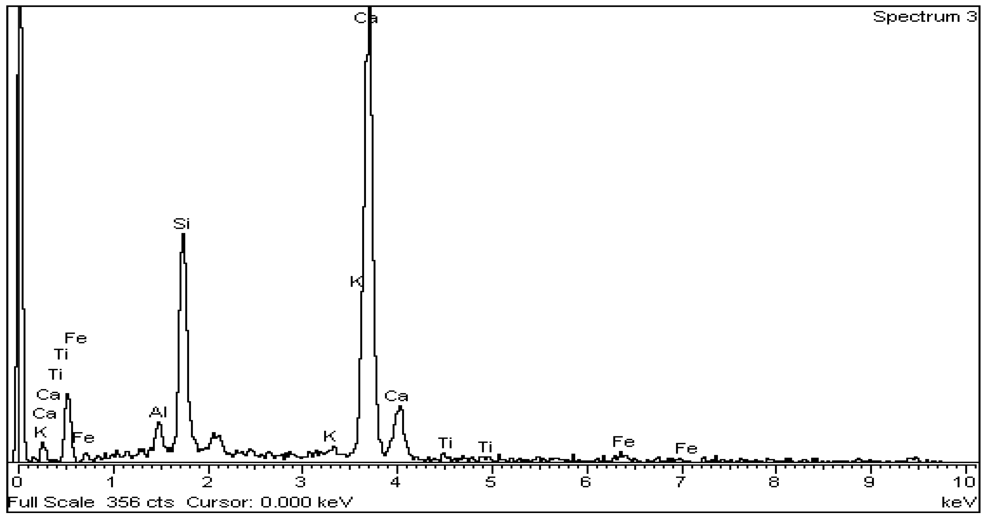 Minerals 12 00324 g018