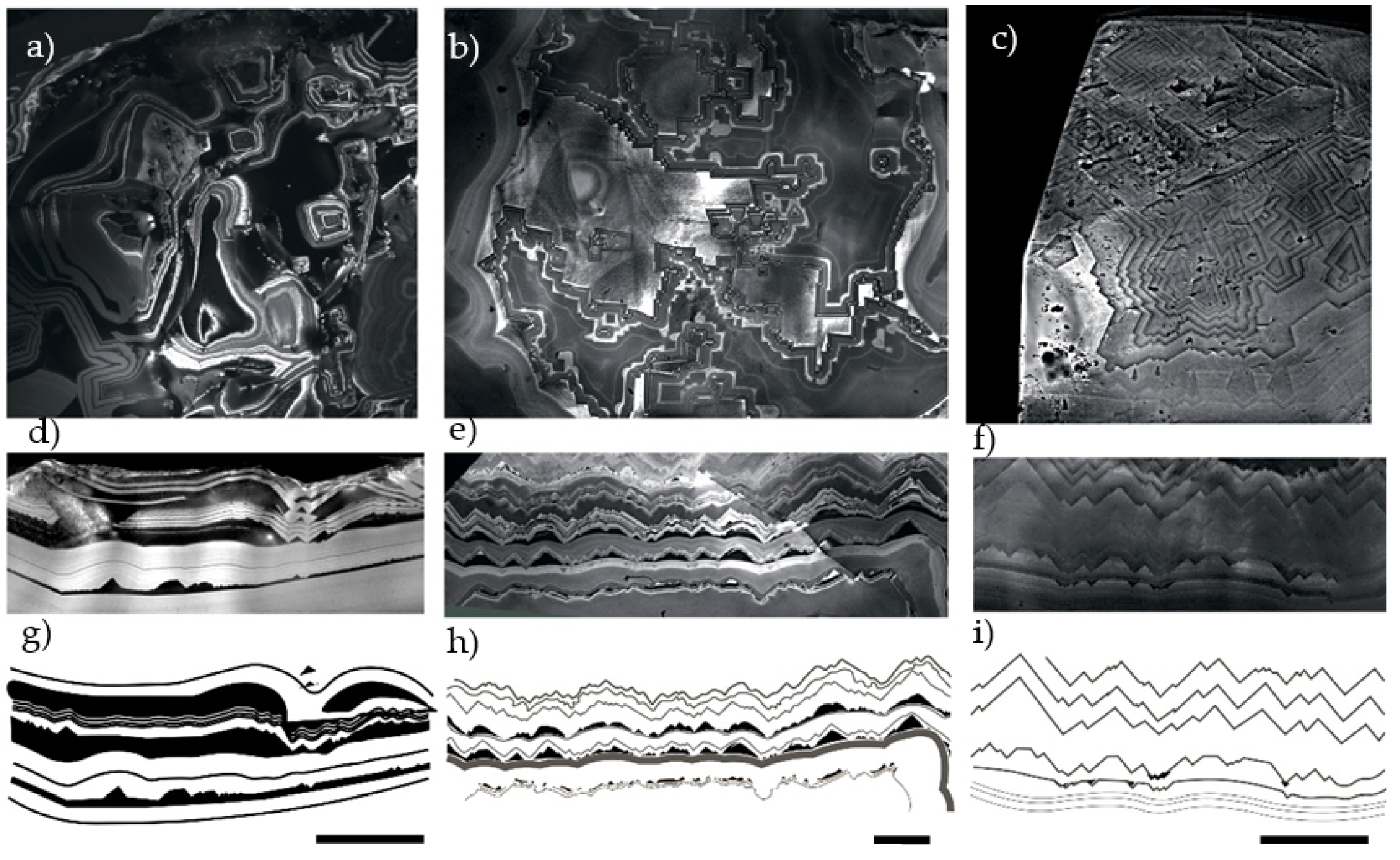 Minerals 12 00327 g004