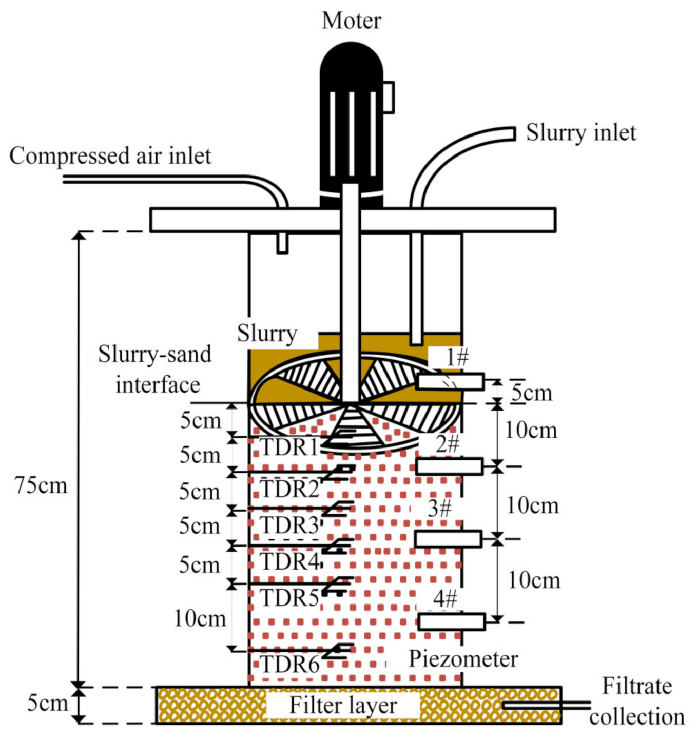 Minerals 12 00331 g007