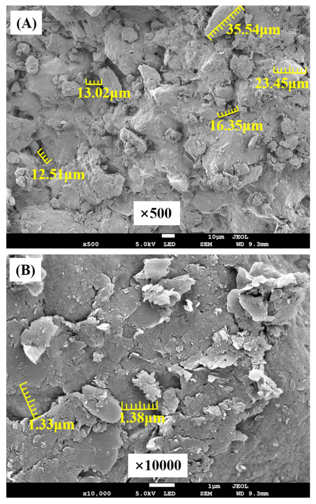 Minerals 12 00331 g015