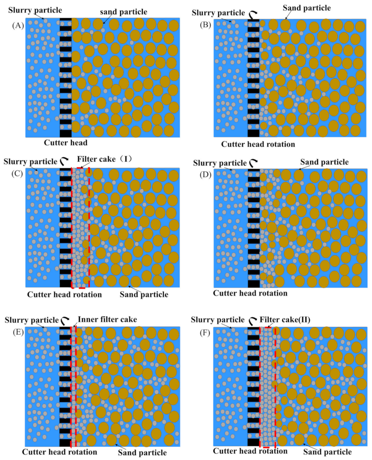 Minerals 12 00331 g016