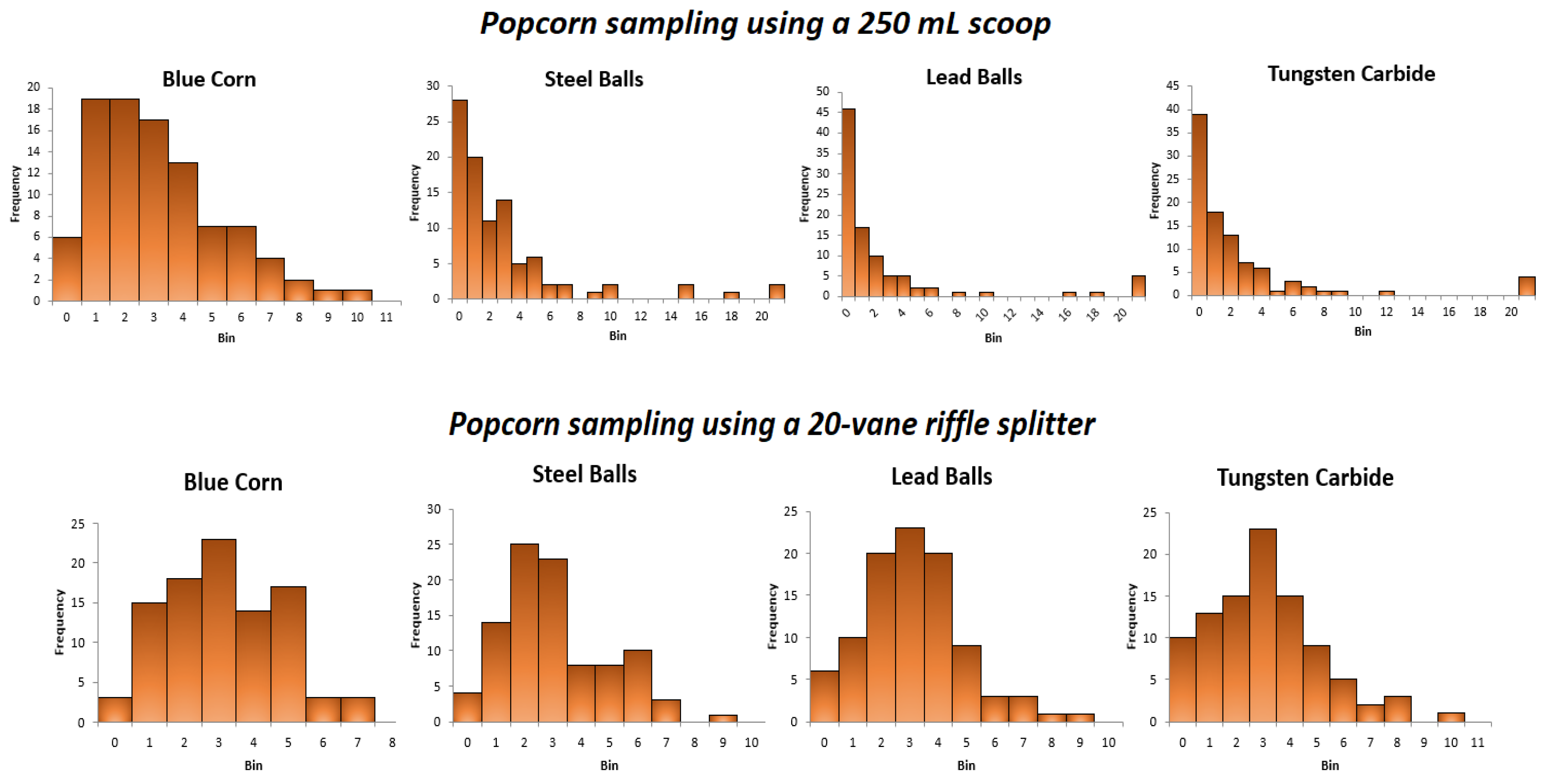 Minerals 12 00335 g003 Minerals 12 00335 g003