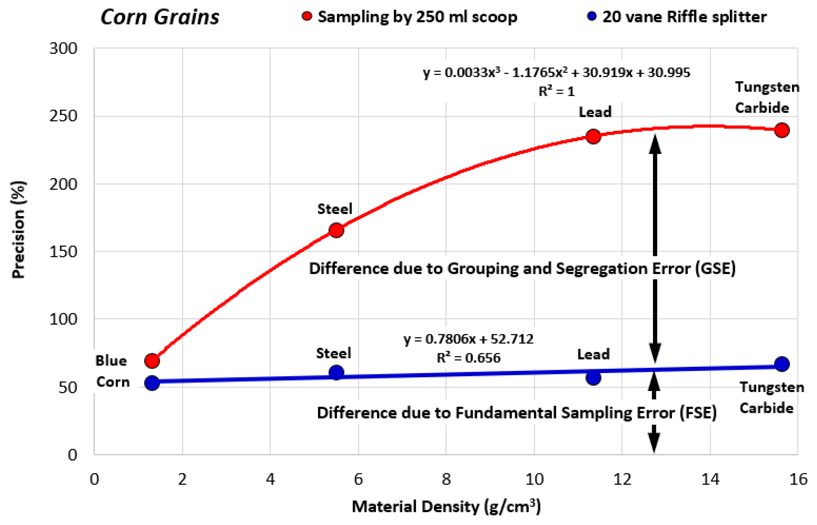 Minerals 12 00335 g004 Minerals 12 00335 g004