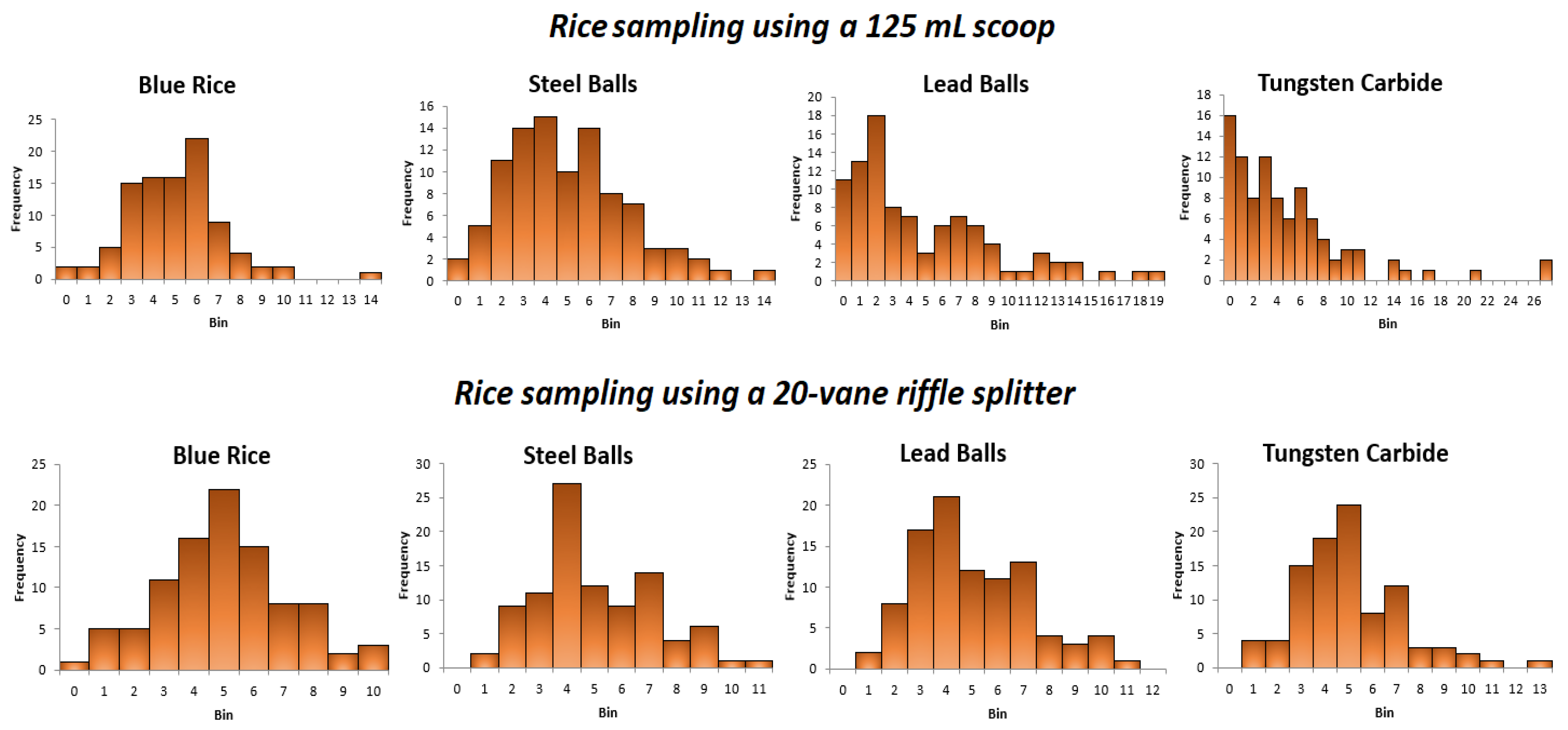 Minerals 12 00335 g005 Minerals 12 00335 g005