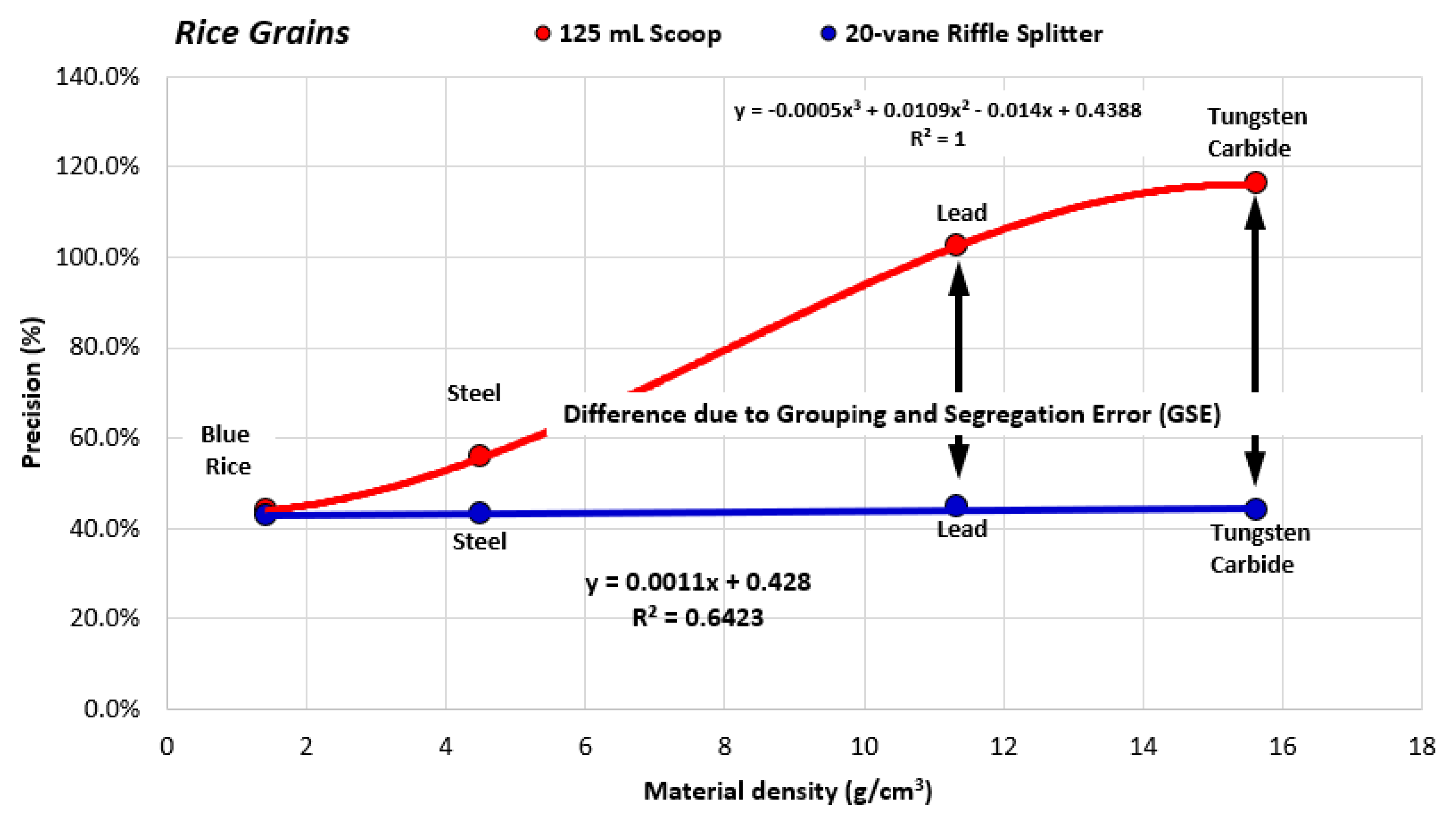 Minerals 12 00335 g006 Minerals 12 00335 g006