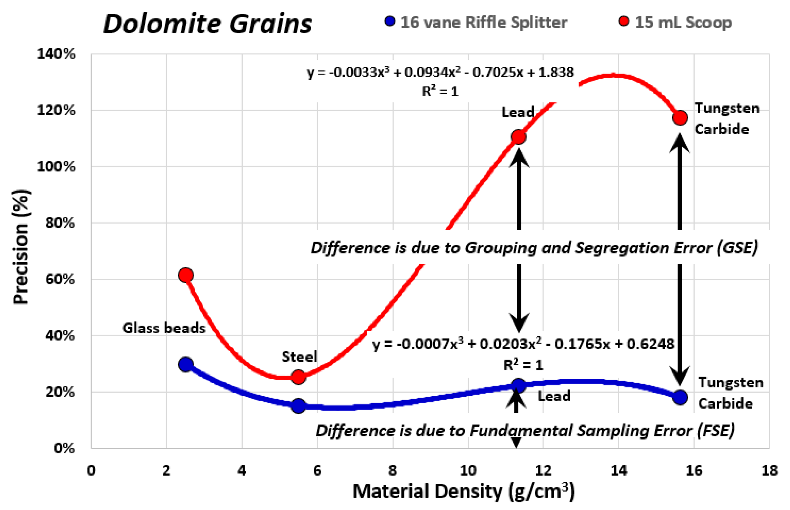 Minerals 12 00335 g008 Minerals 12 00335 g008