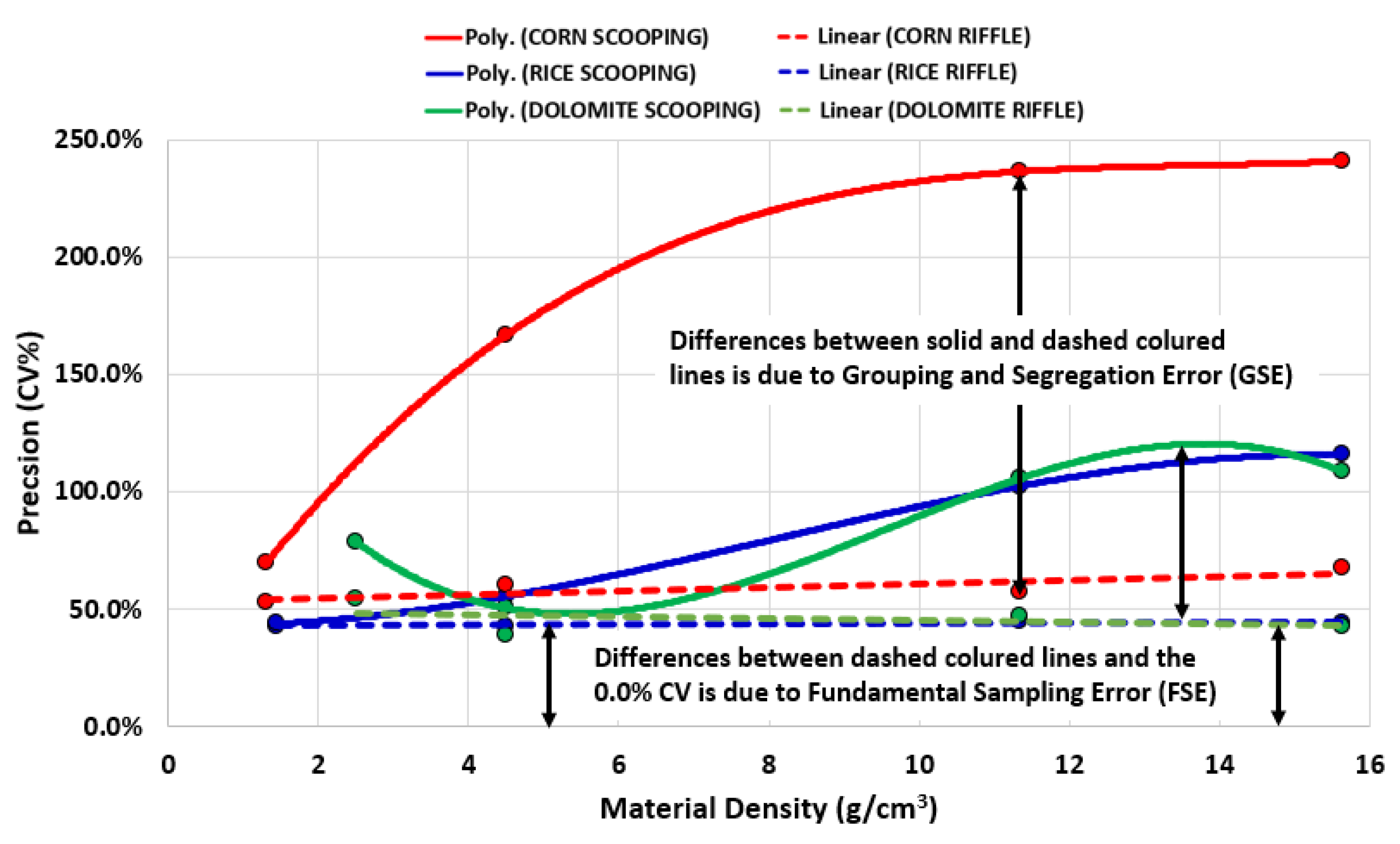 Minerals 12 00335 g009 Minerals 12 00335 g009