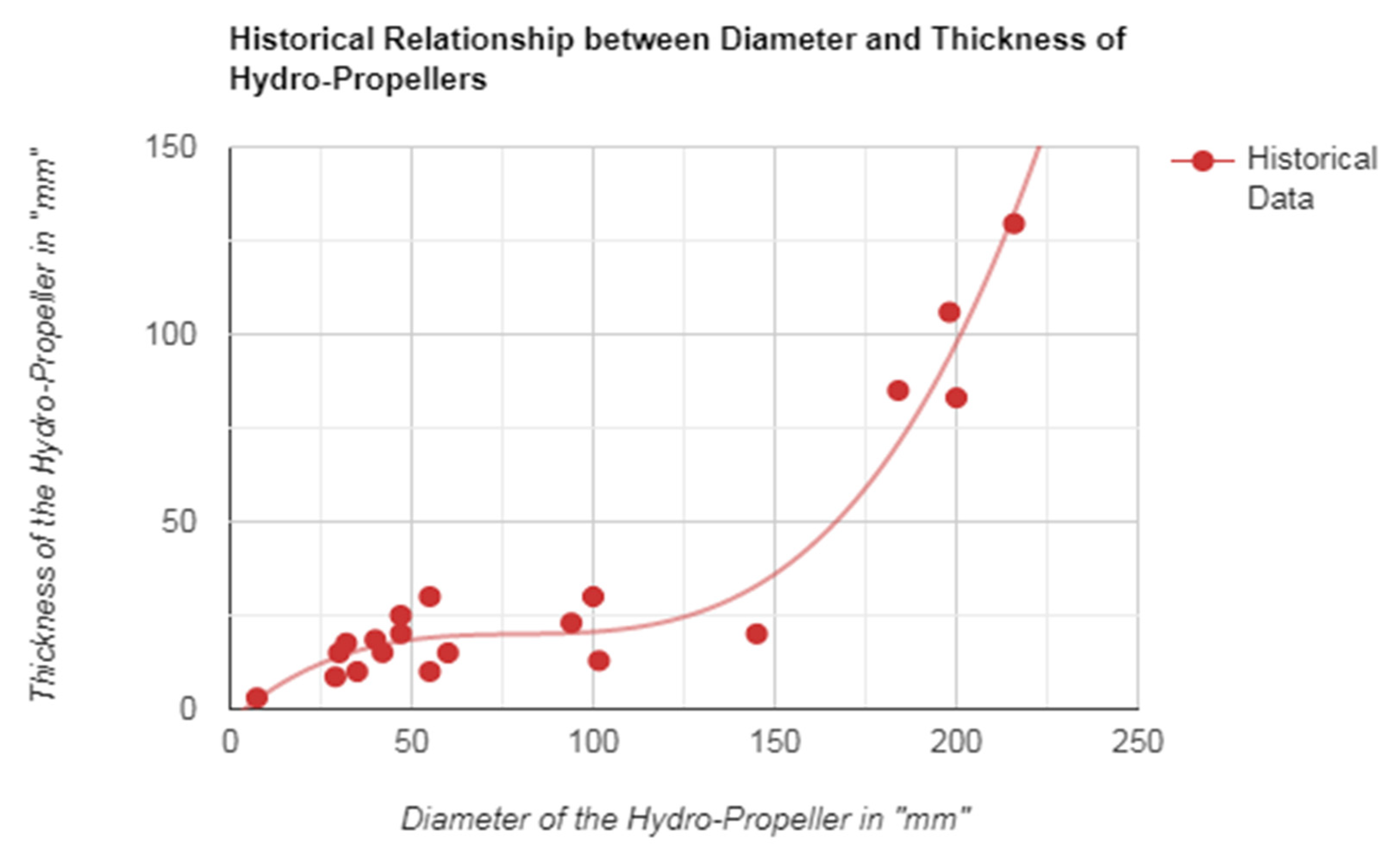 Minerals 12 00342 g006