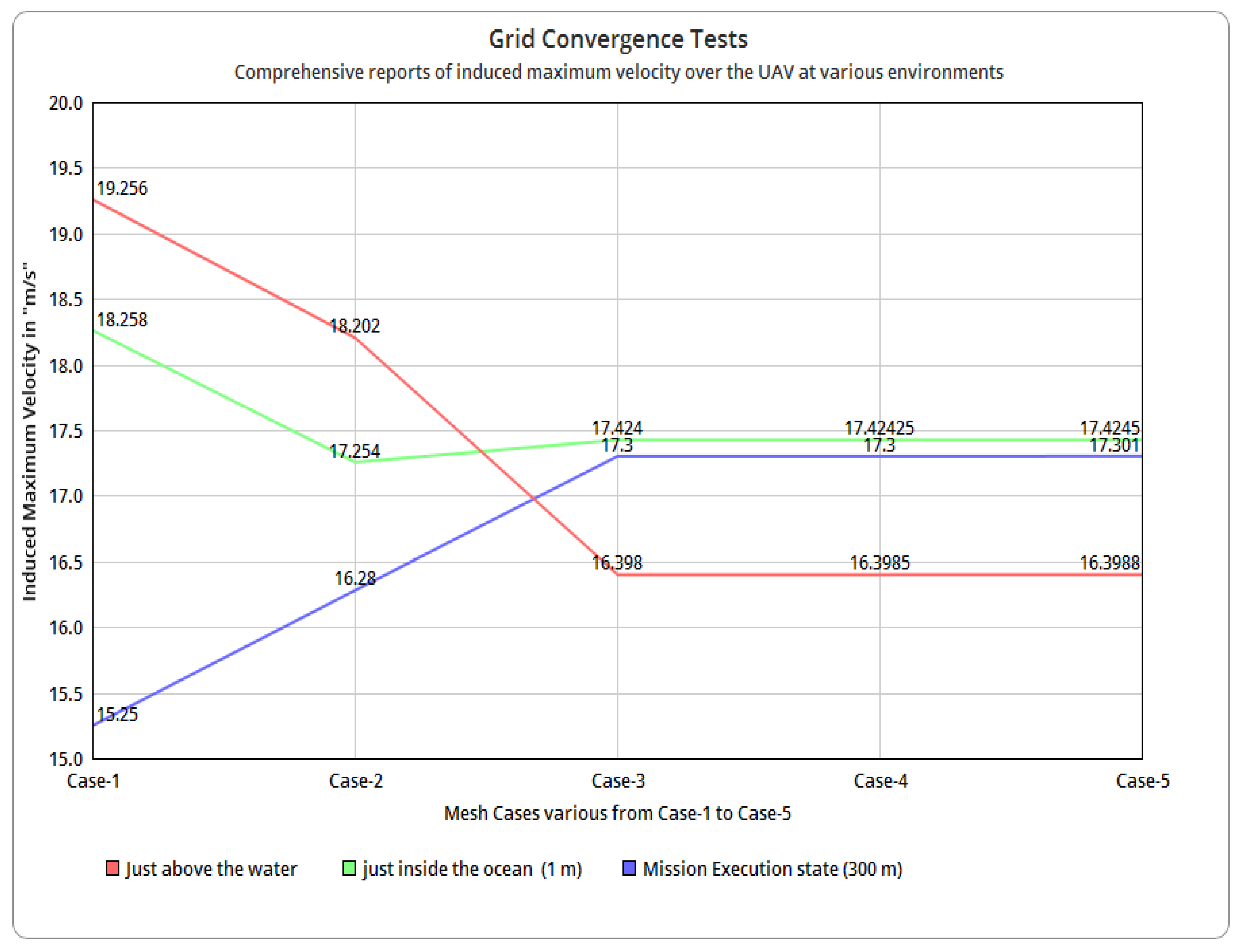 Minerals 12 00342 g018