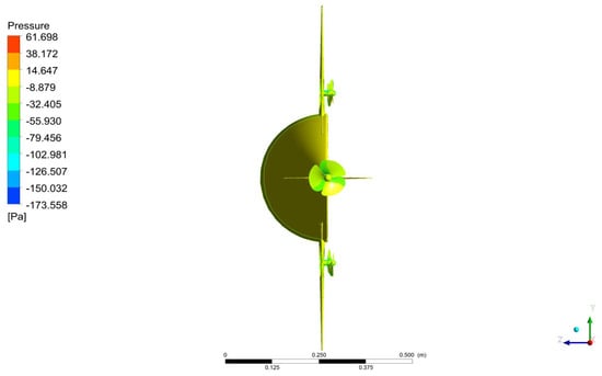 Minerals 12 00342 g021 550
