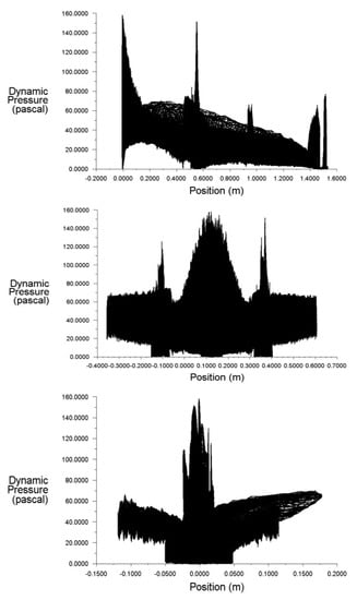 Minerals 12 00342 g024 550