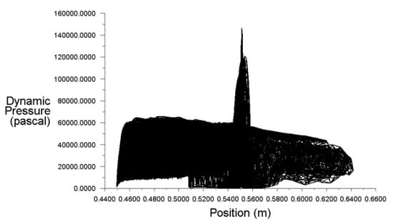 Minerals 12 00342 g034a 550