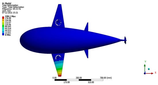 Minerals 12 00342 g035 550