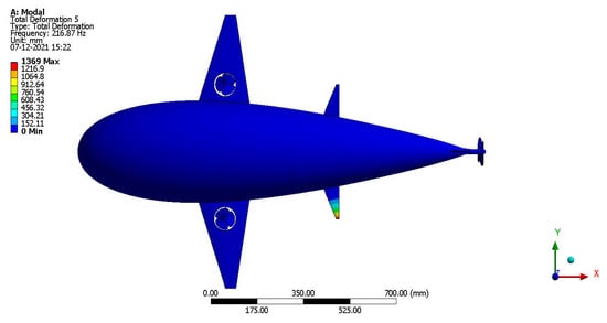 Minerals 12 00342 g037 550