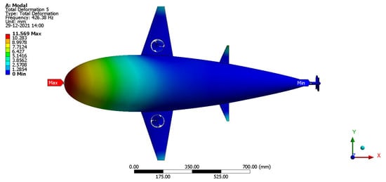 Minerals 12 00342 g039 550