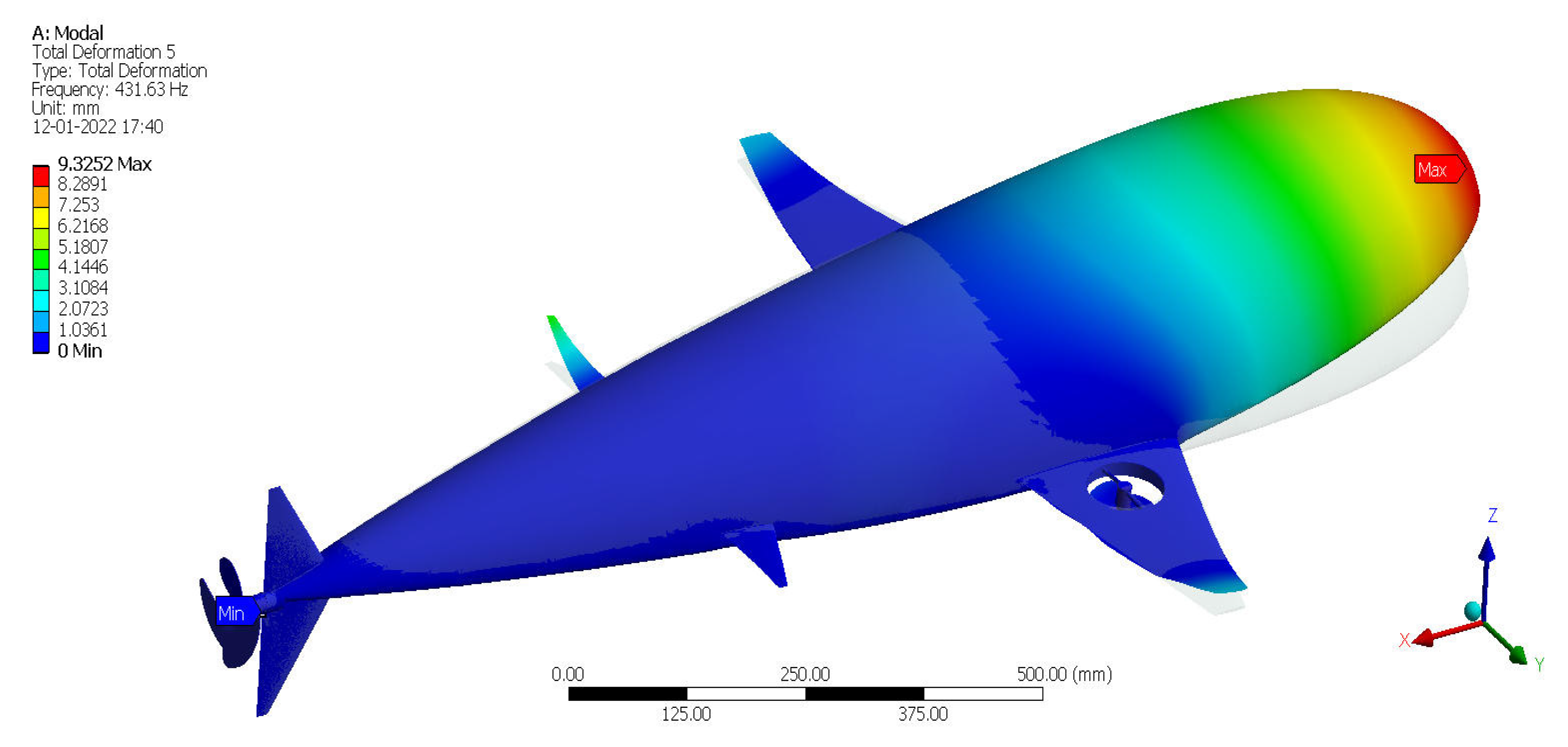 Minerals 12 00342 g040