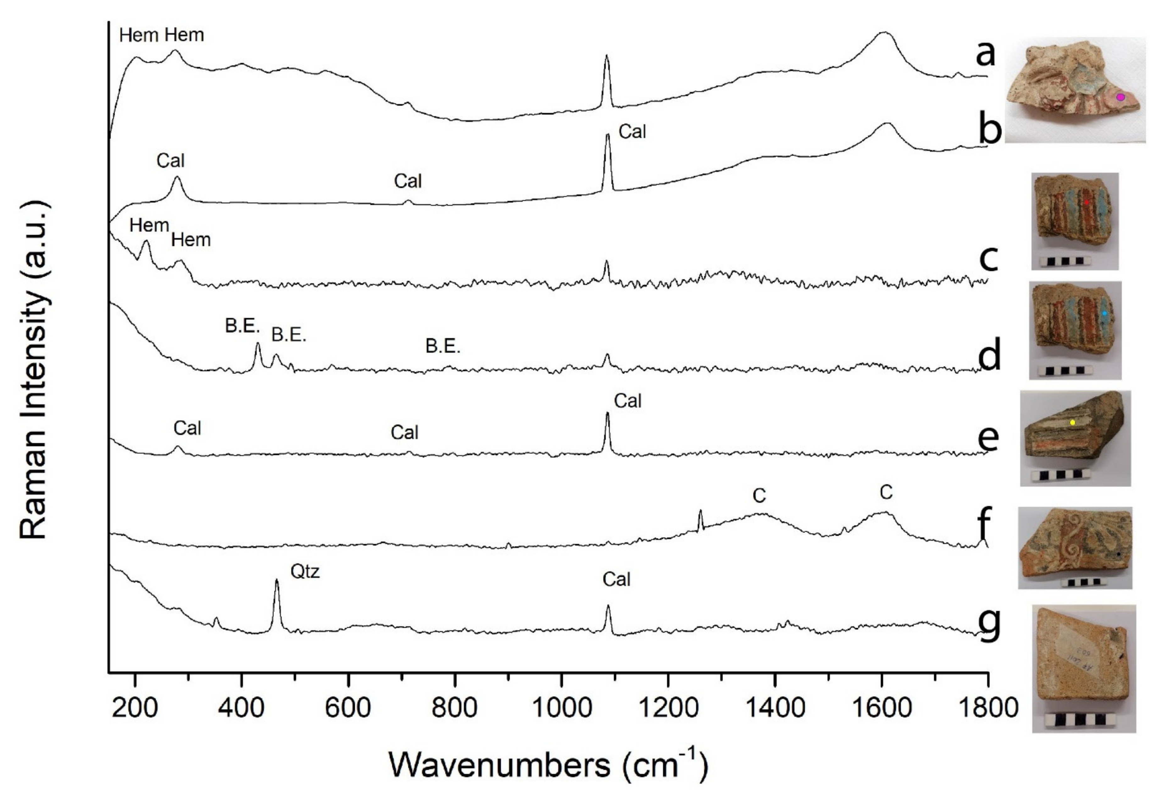 Minerals 12 00346 g003