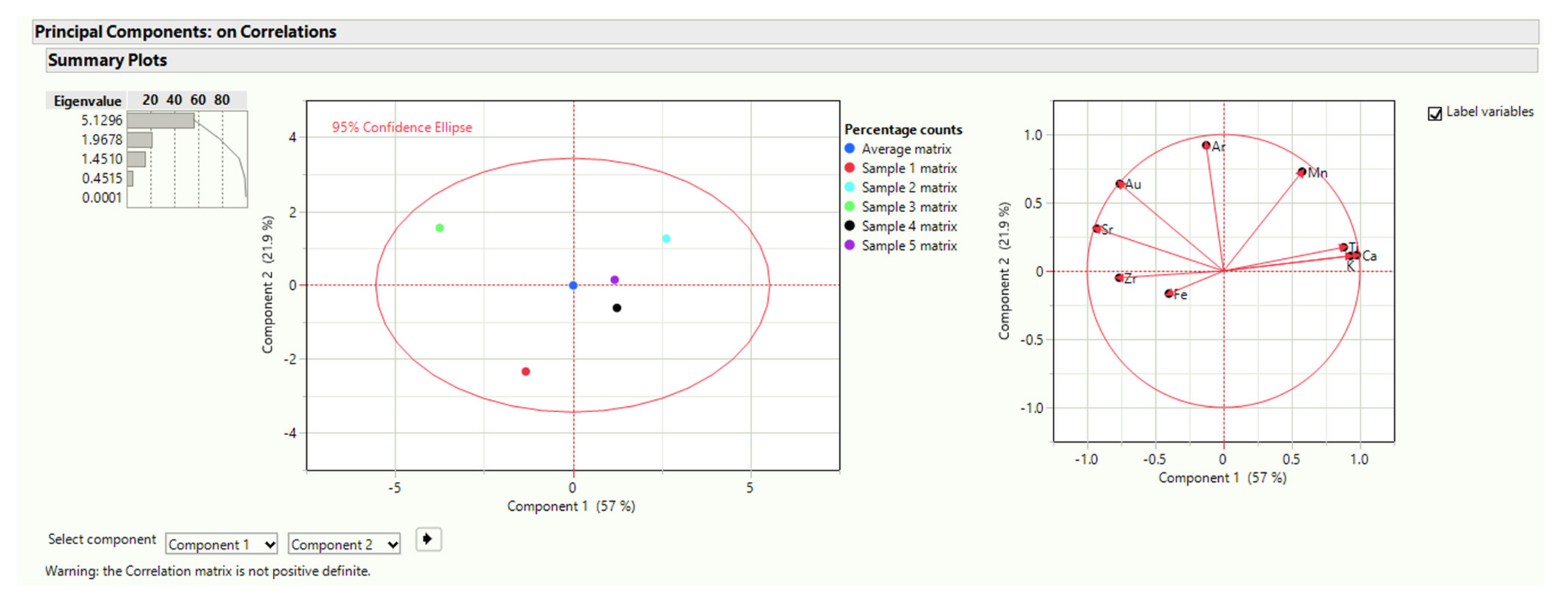 Minerals 12 00346 g004