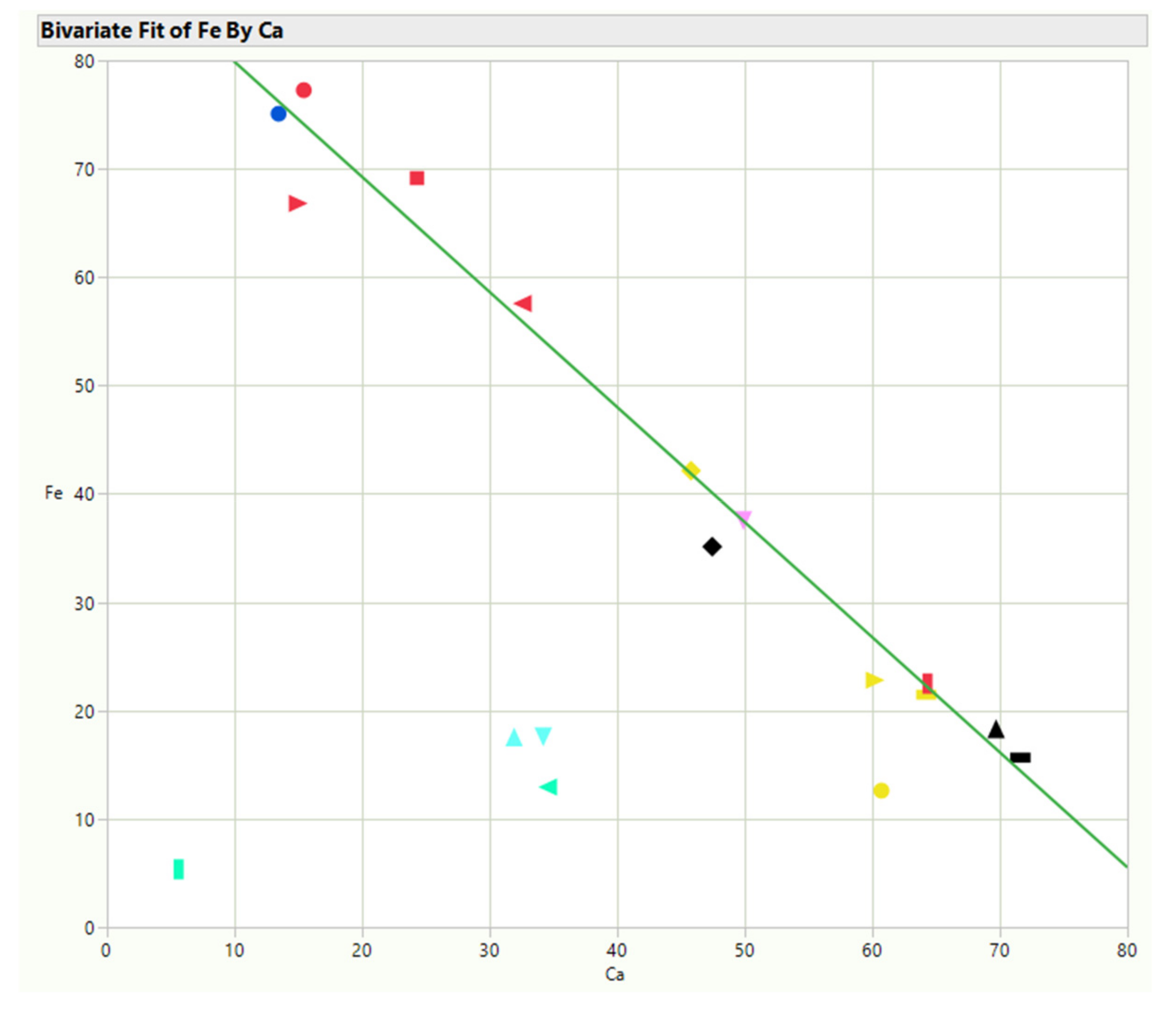 Minerals 12 00346 g006