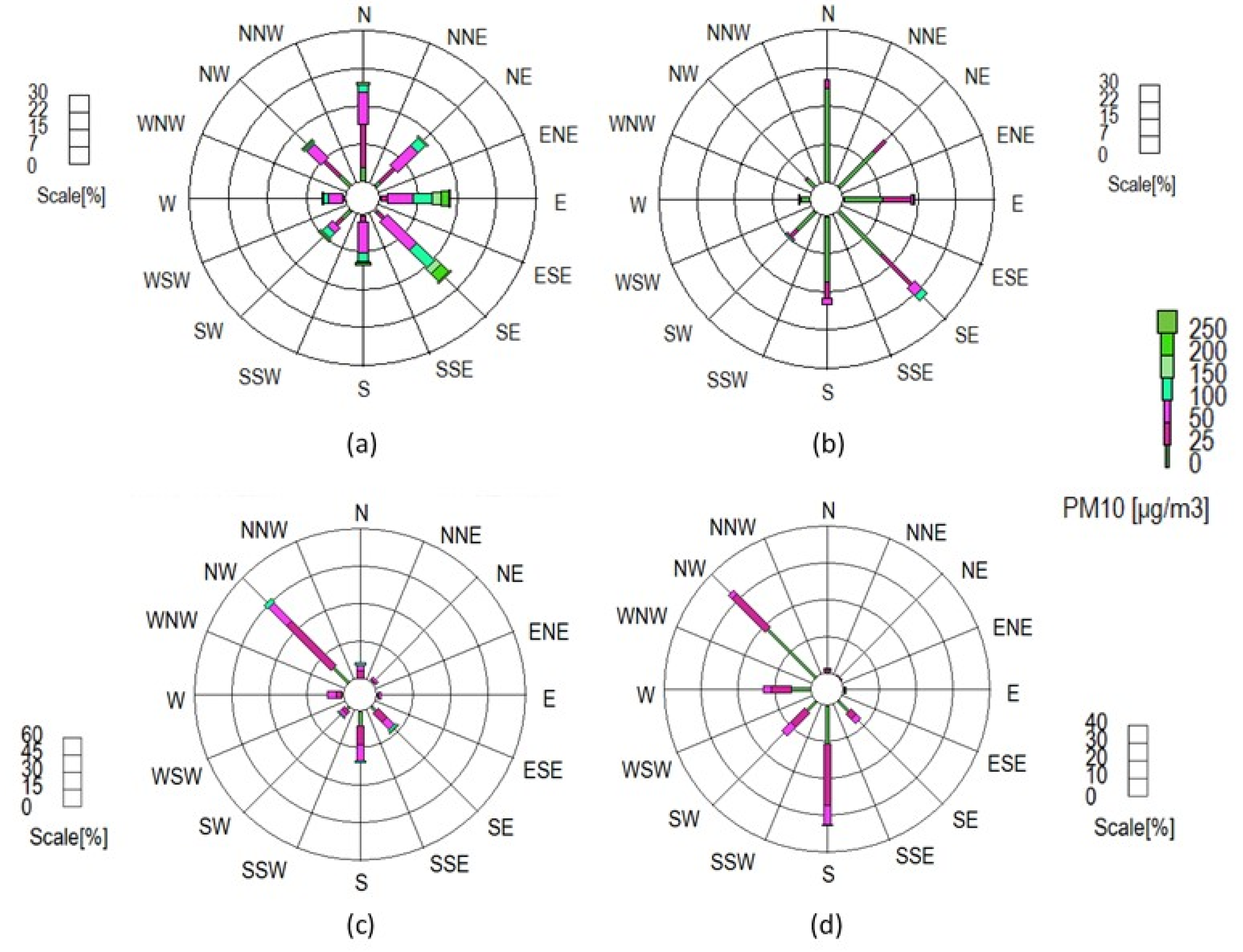 Minerals 12 00347 g004
