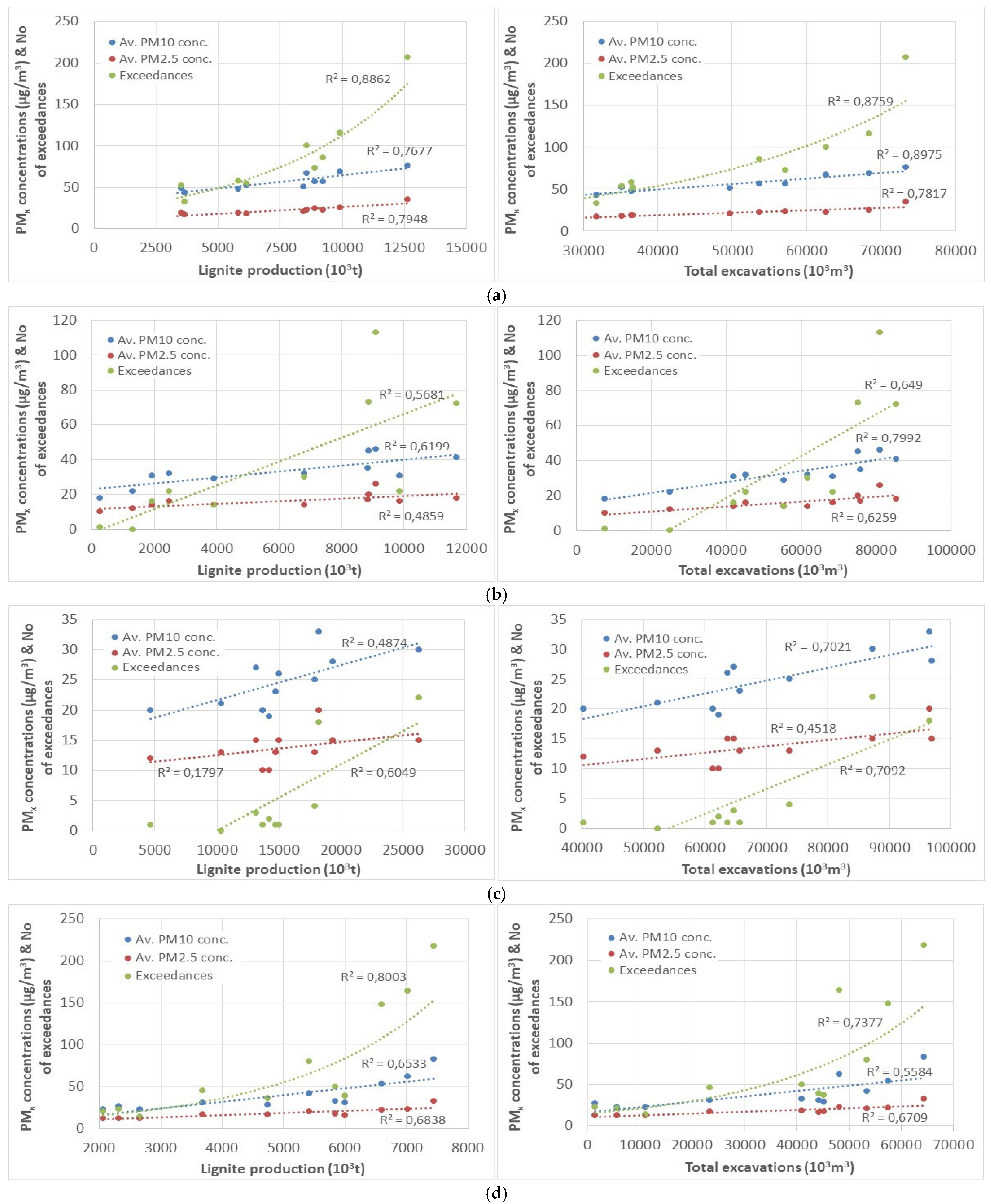 Minerals 12 00347 g006