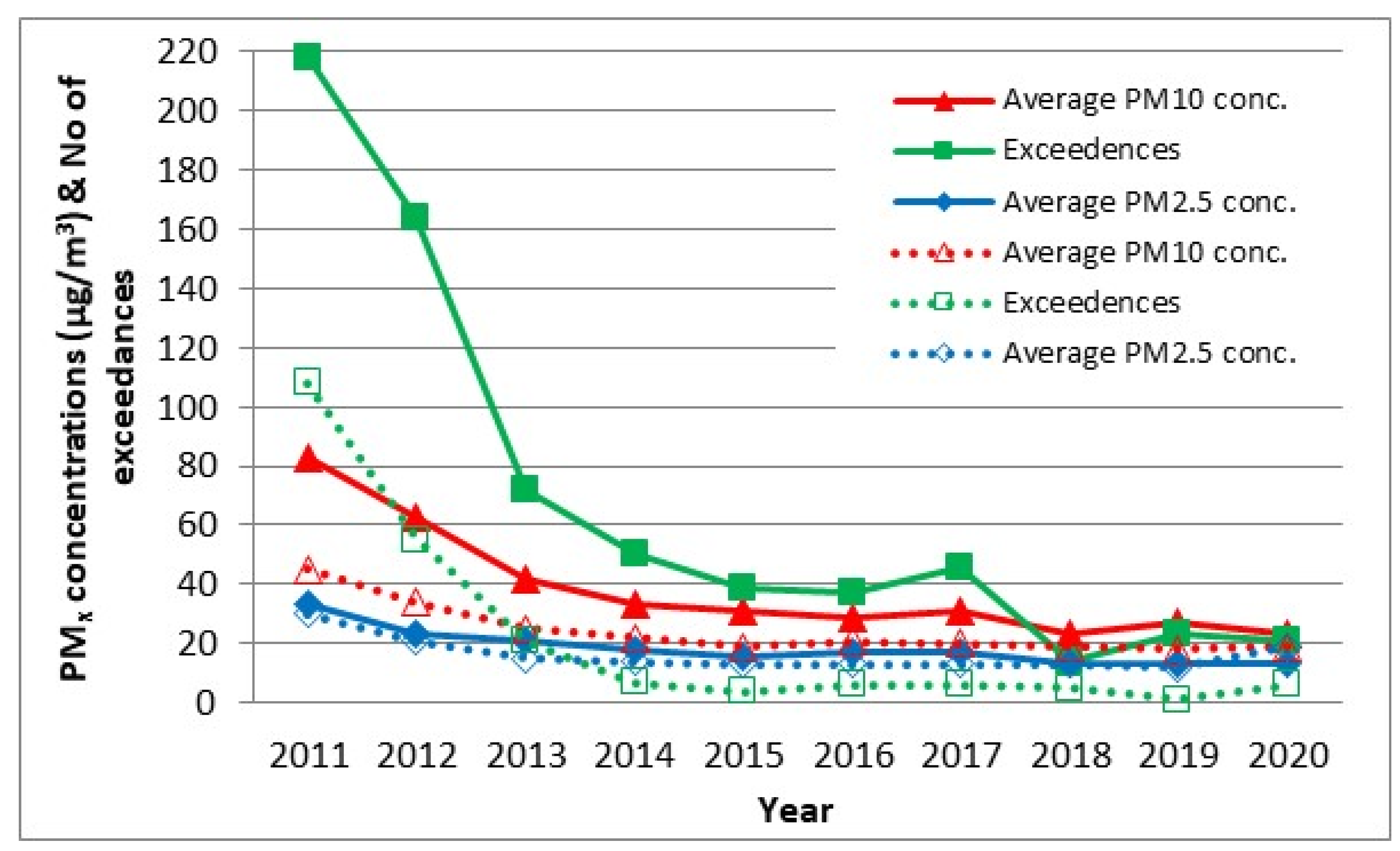 Minerals 12 00347 g007