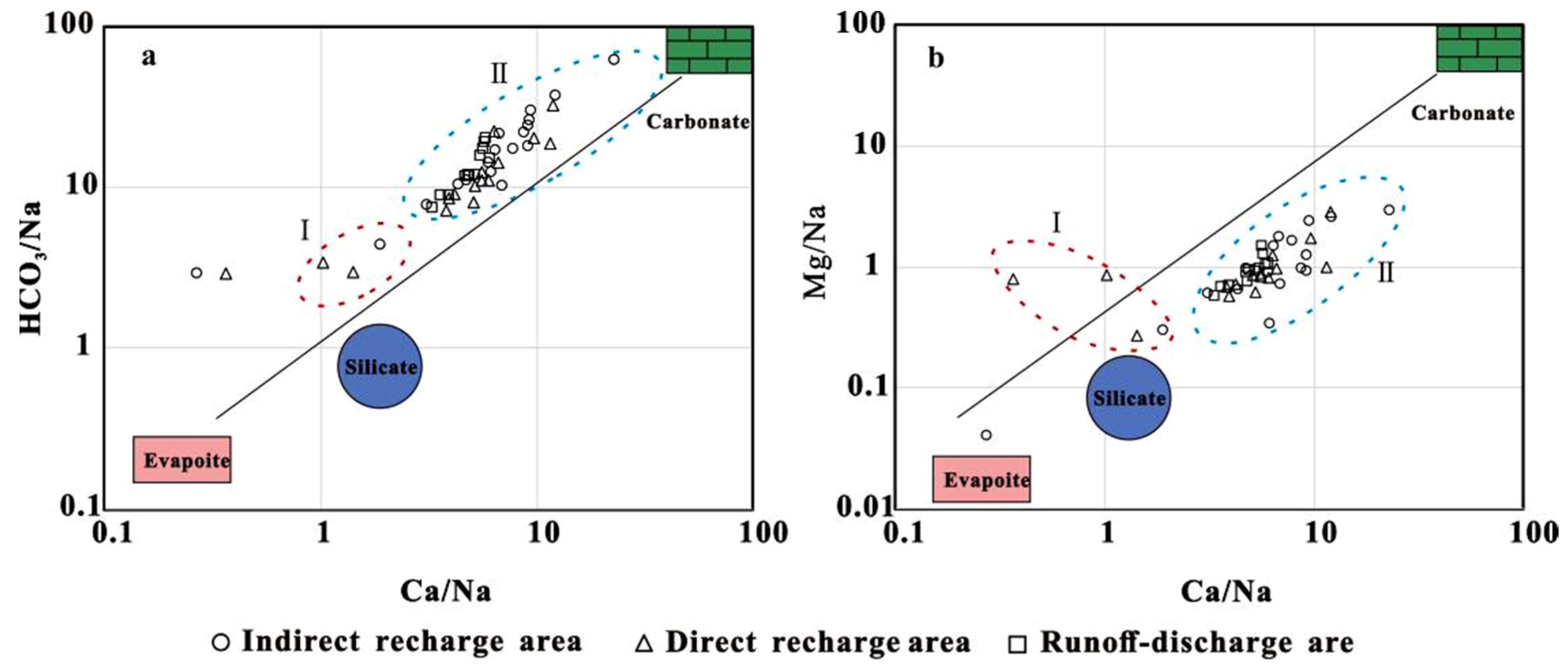 Minerals 12 00348 g004