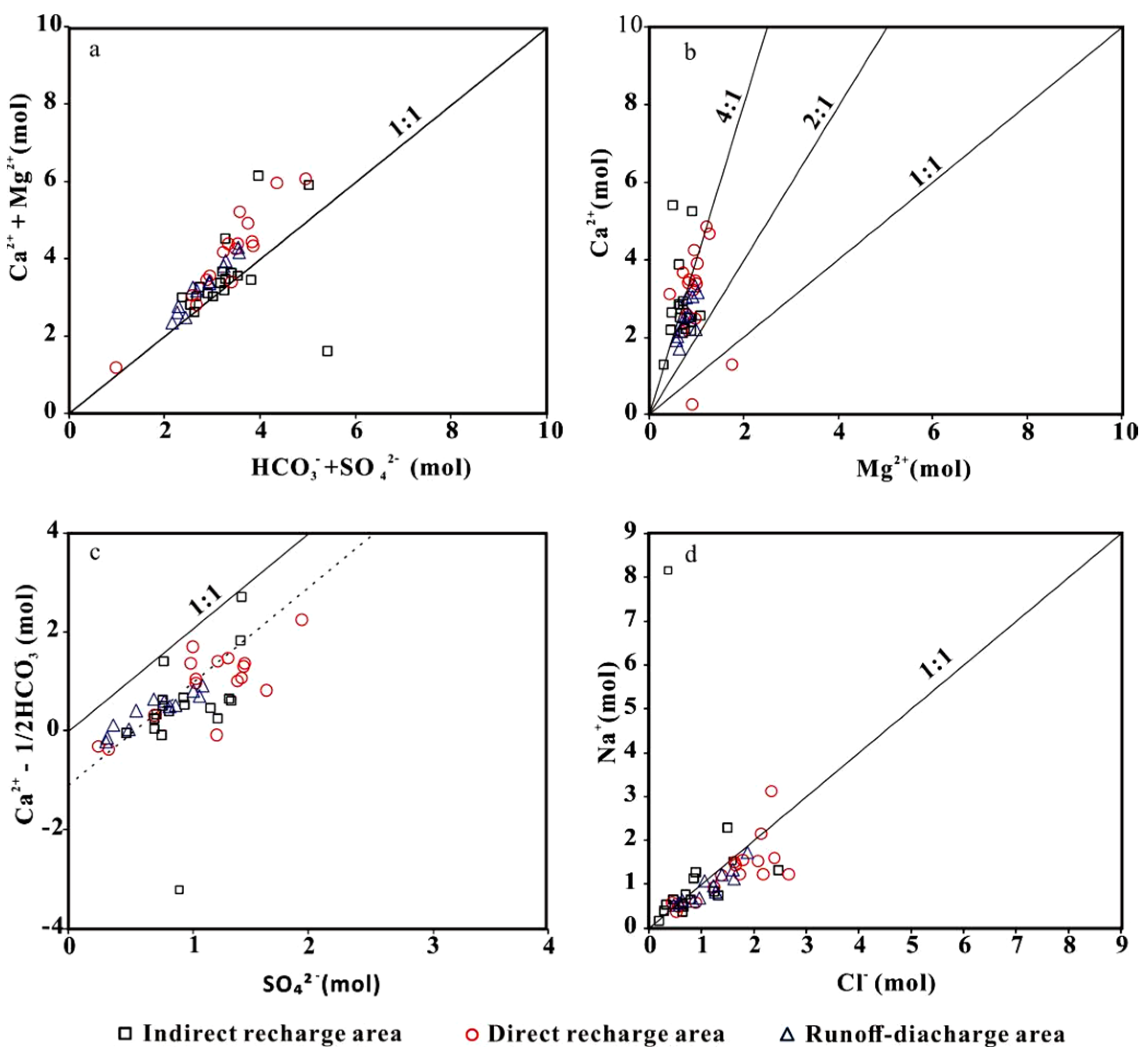 Minerals 12 00348 g005