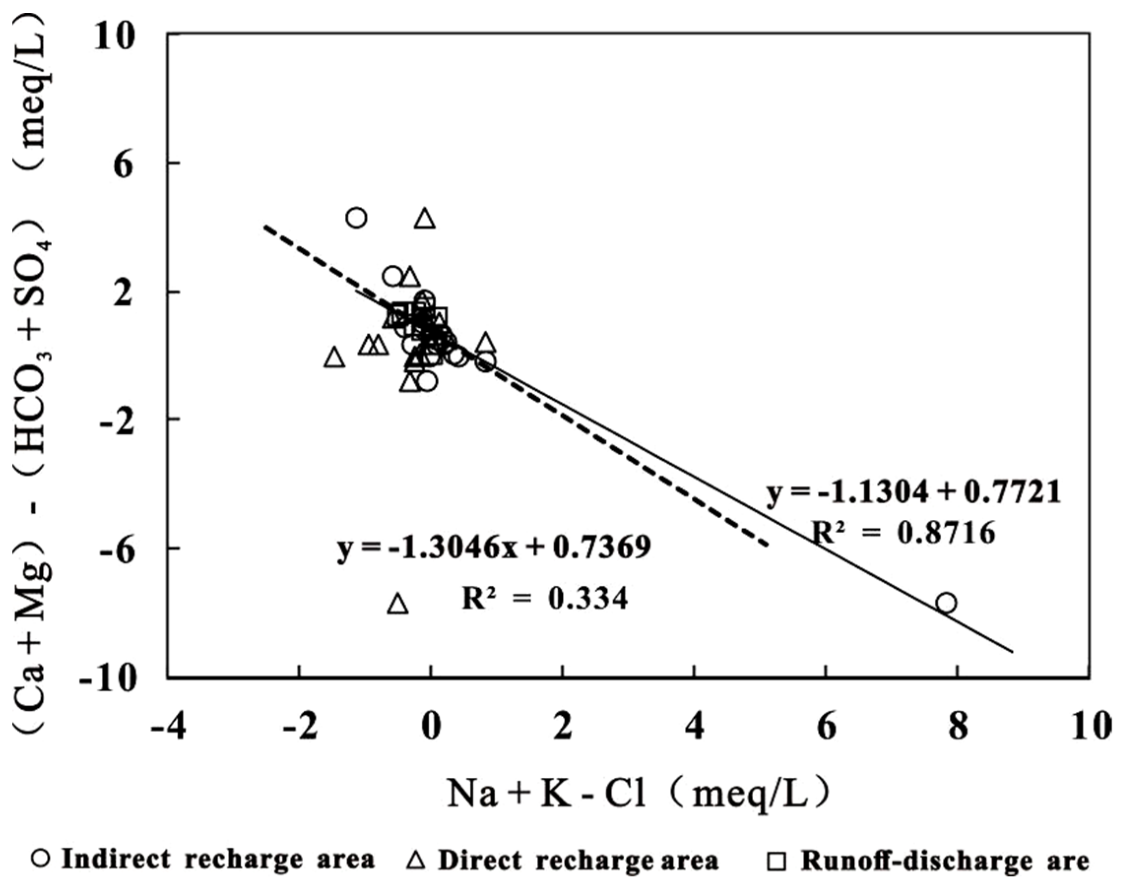 Minerals 12 00348 g006